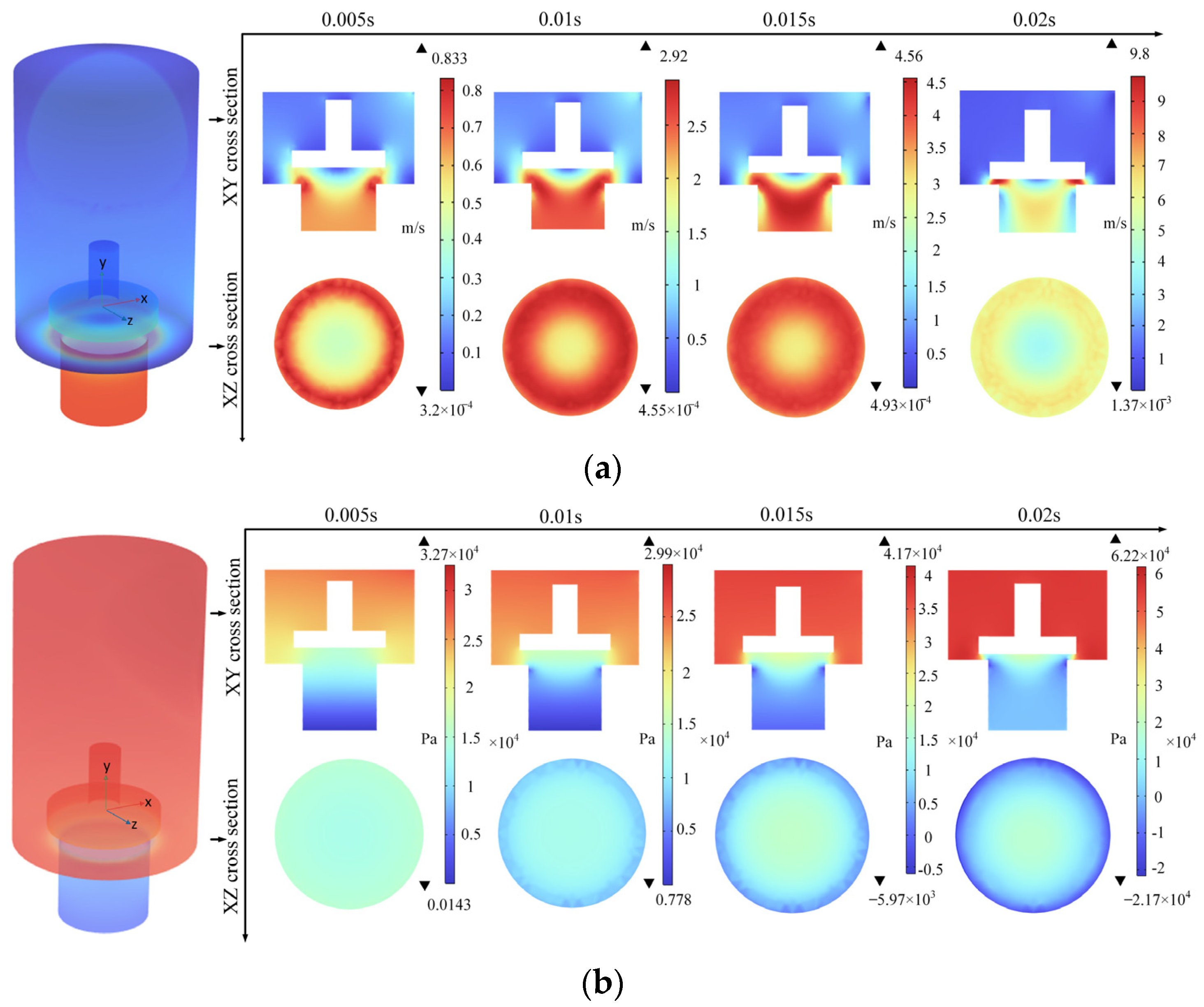 Actuators 13 00482 g019