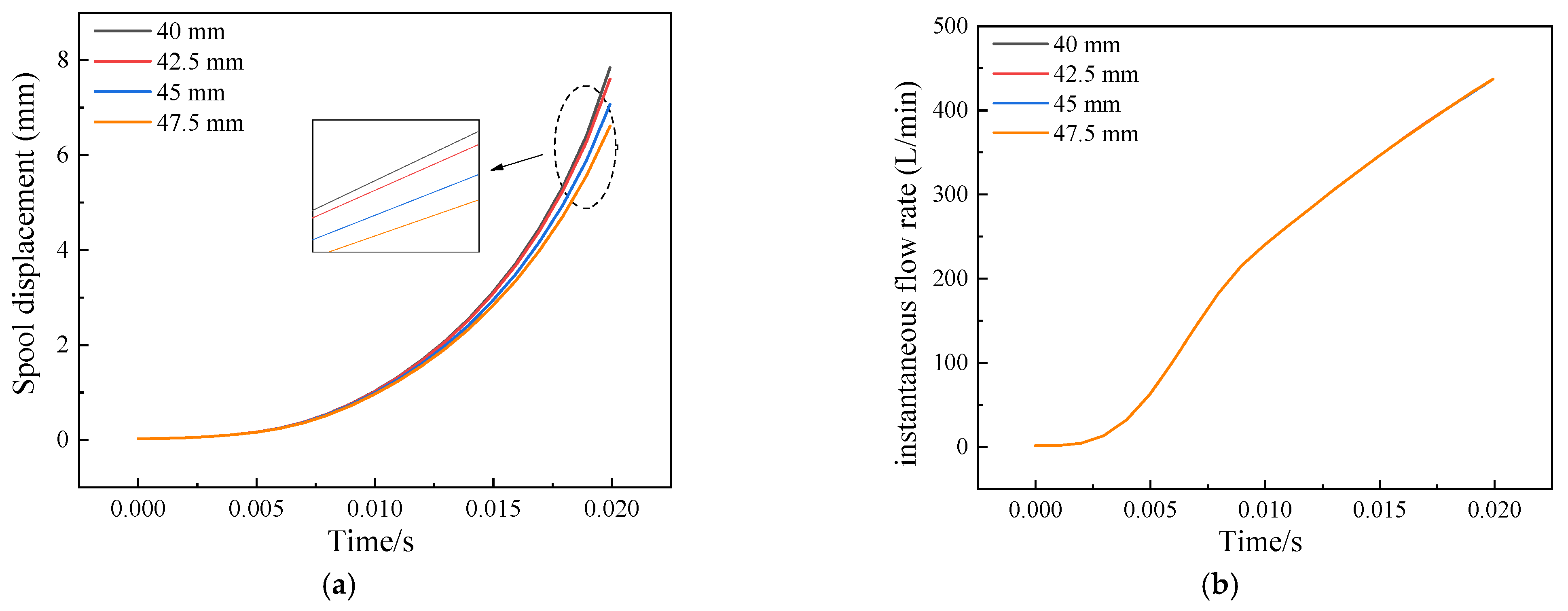 Actuators 13 00482 g024