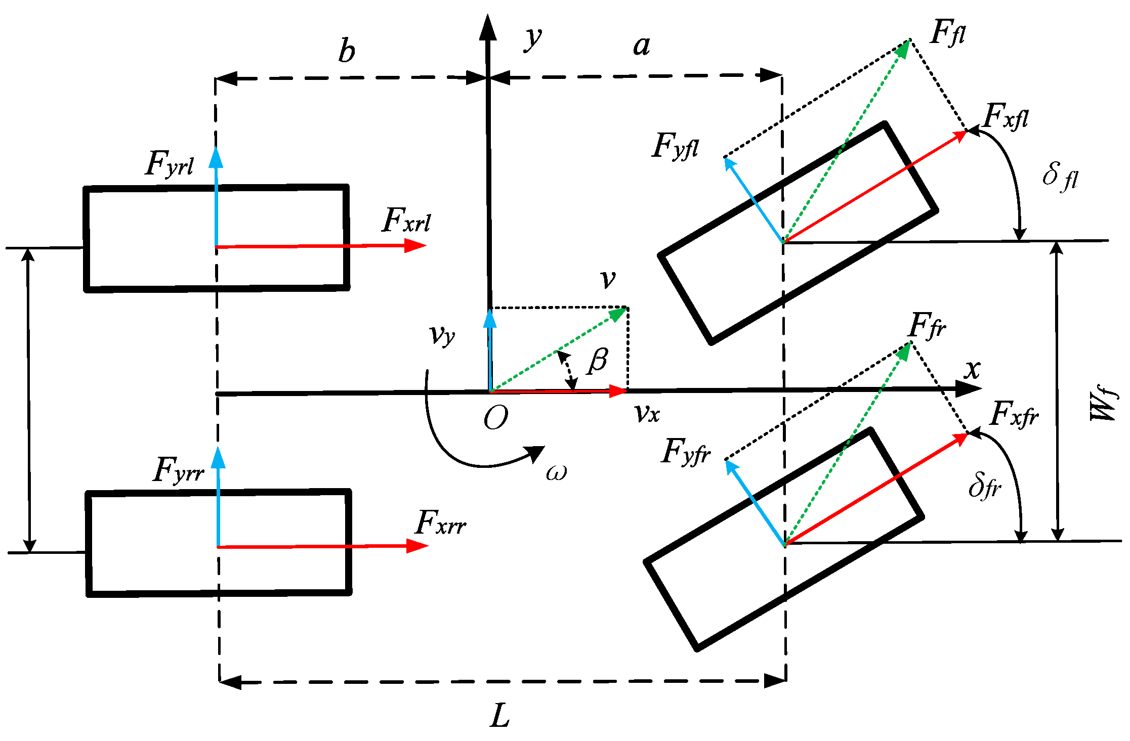 Actuators 13 00486 g001