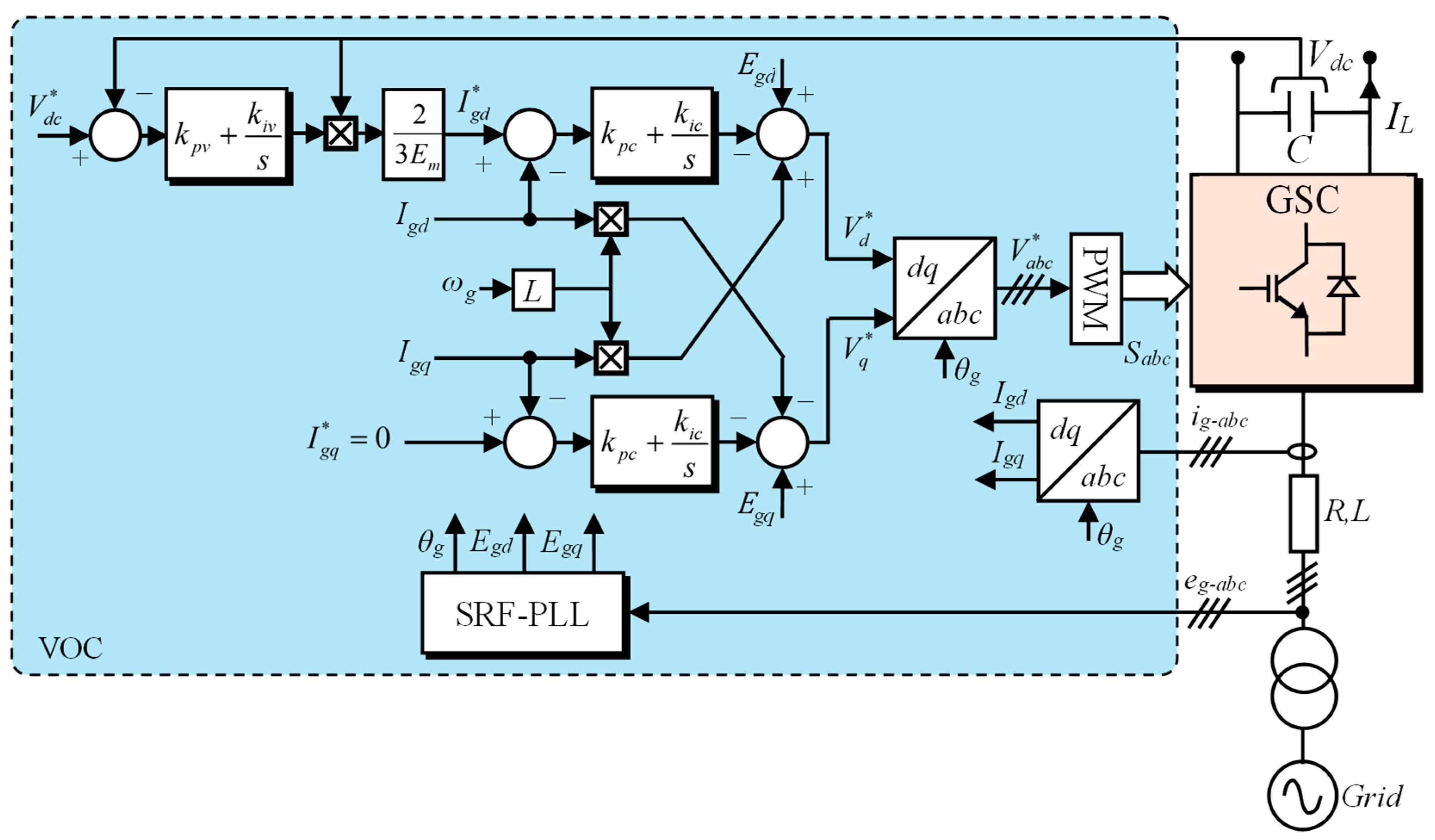 Actuators 13 00487 g010