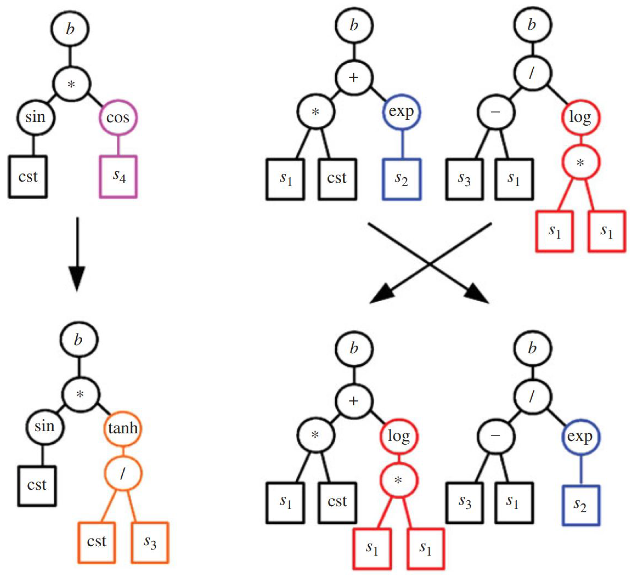 Actuators 13 00488 g006