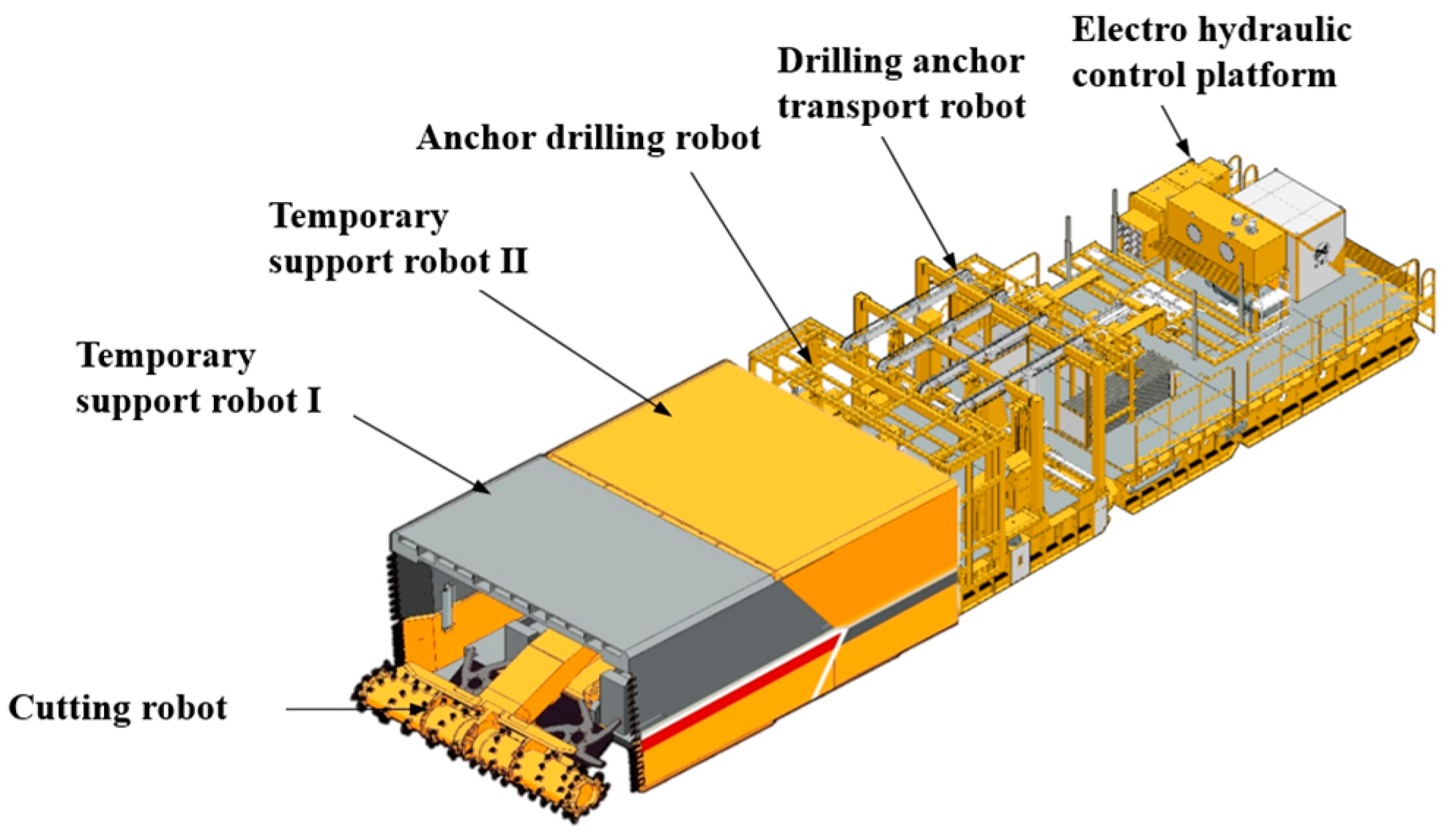 Actuators 13 00490 g001