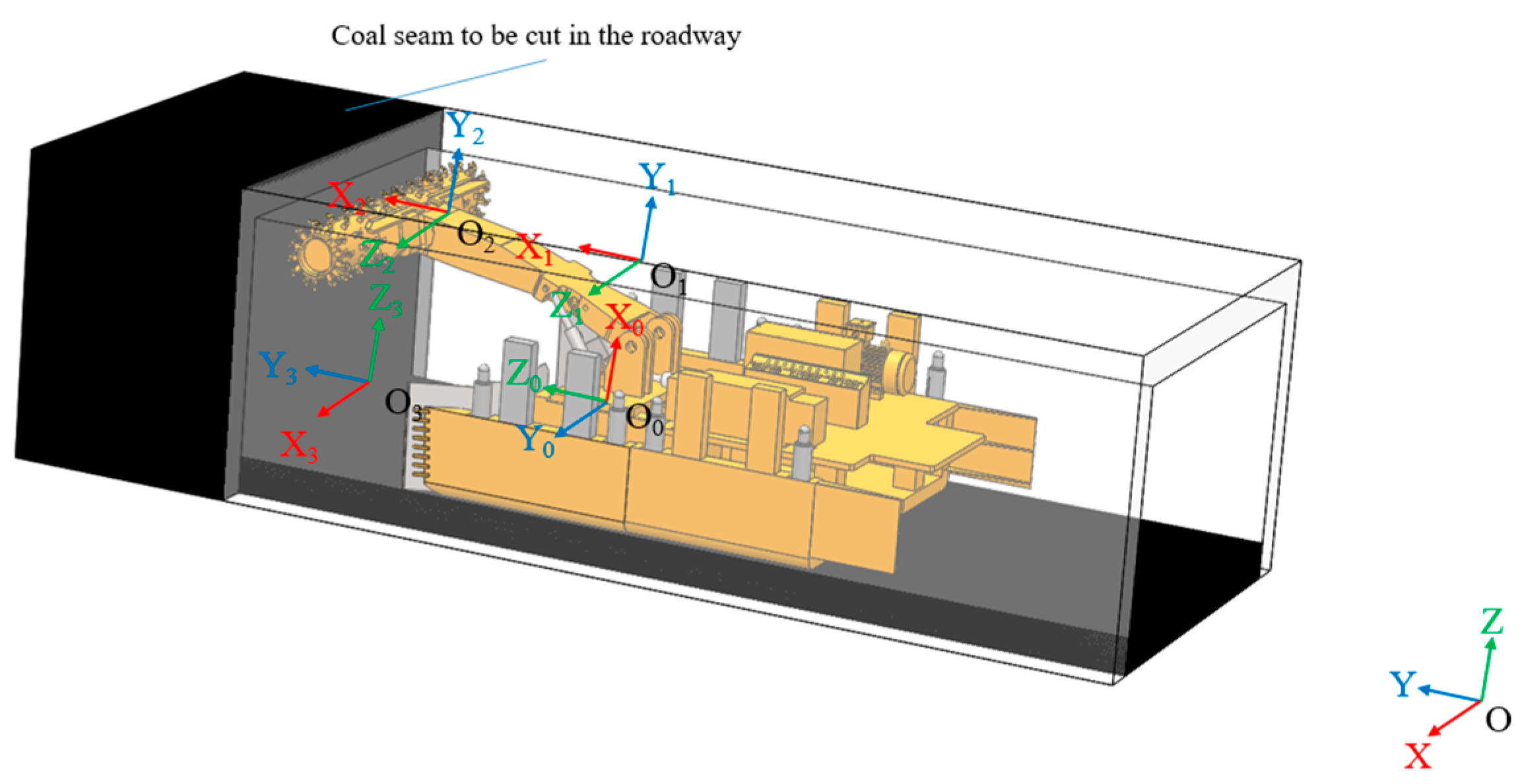 Actuators 13 00490 g004
