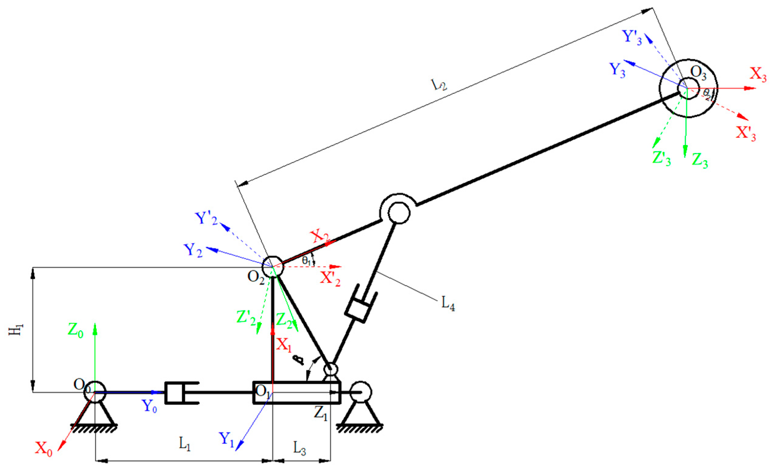 Actuators 13 00490 g005