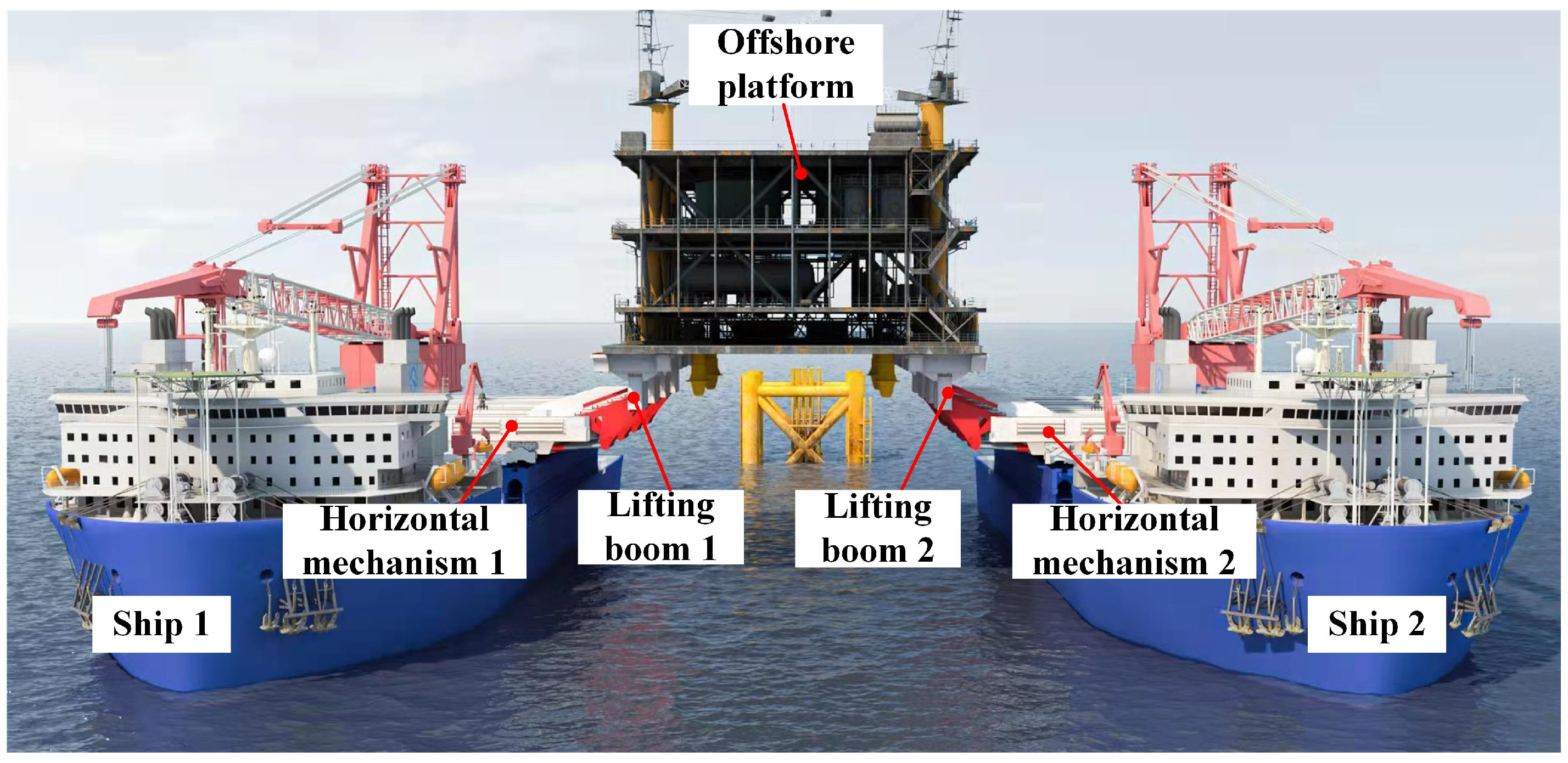 Actuators 13 00491 g001
