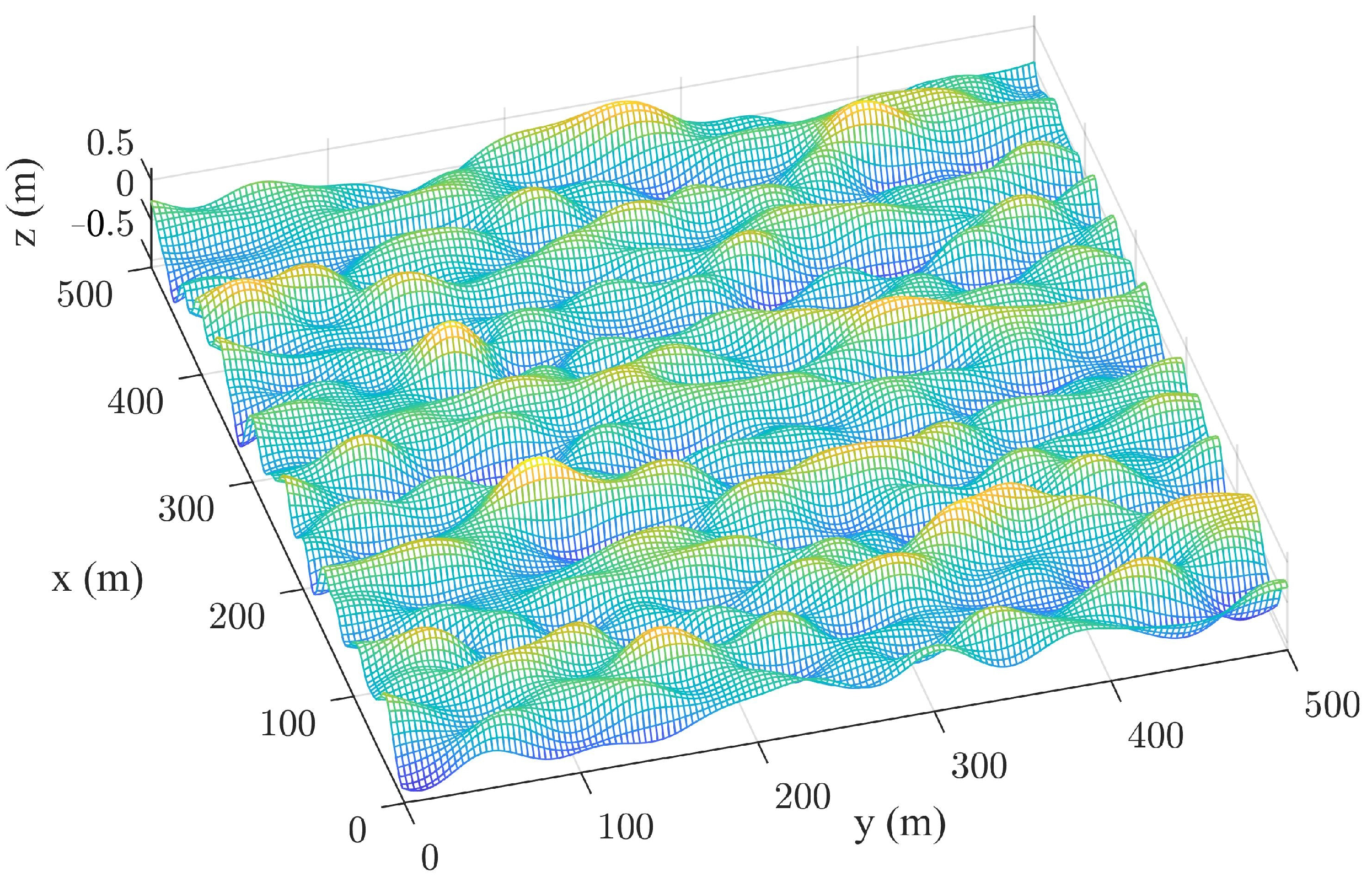 Actuators 13 00491 g004