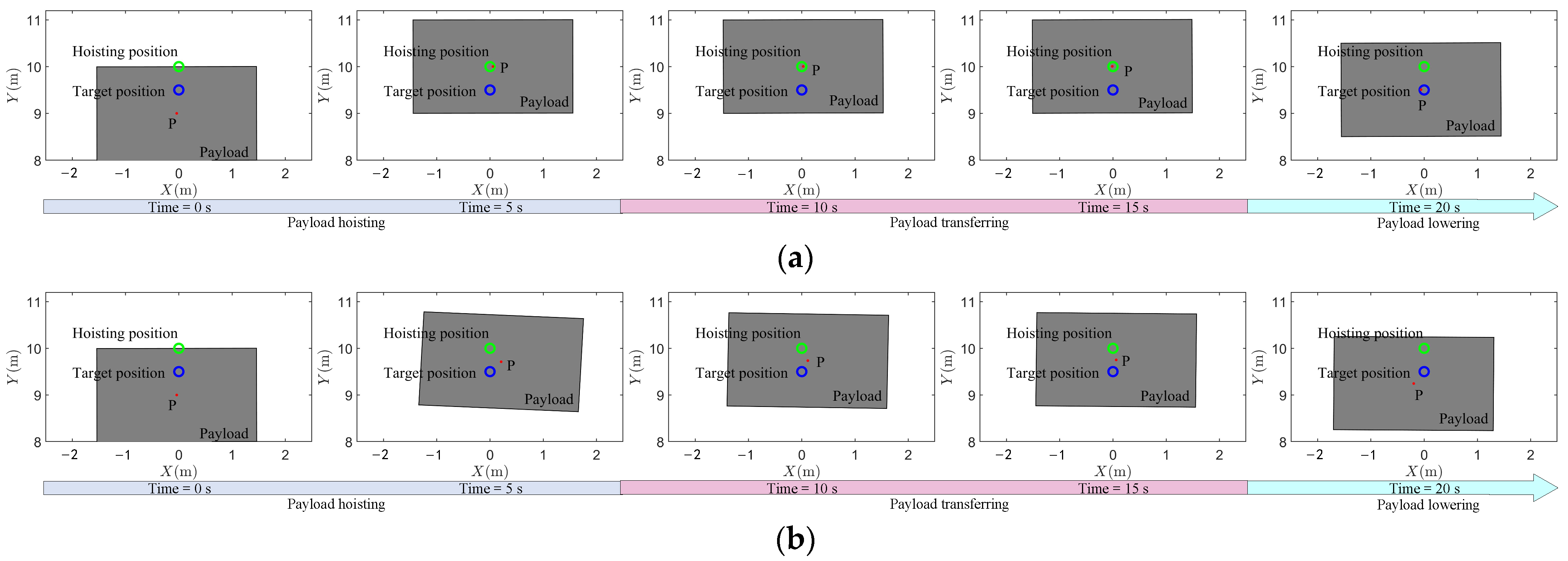 Actuators 13 00491 g011