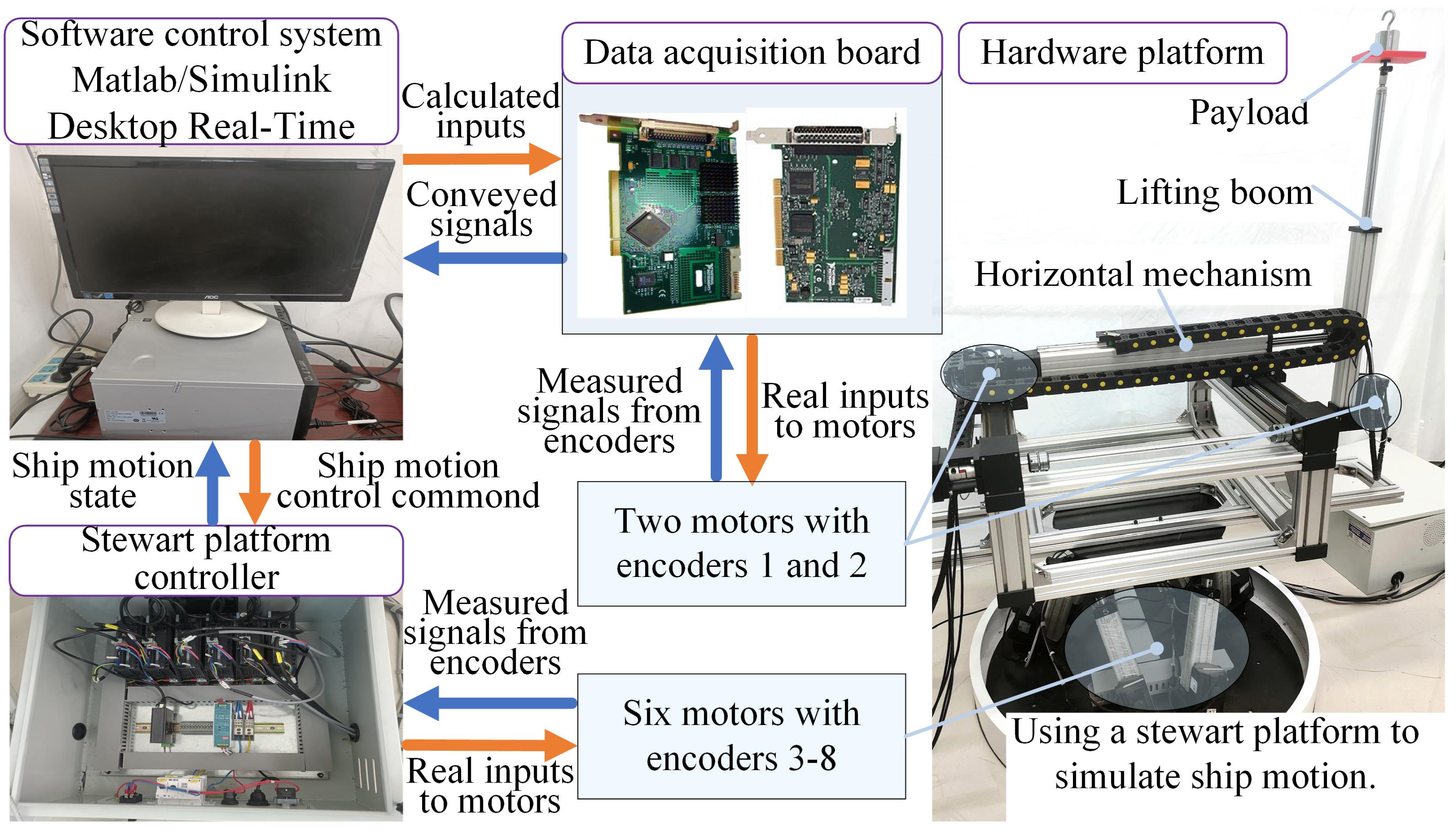 Actuators 13 00491 g012