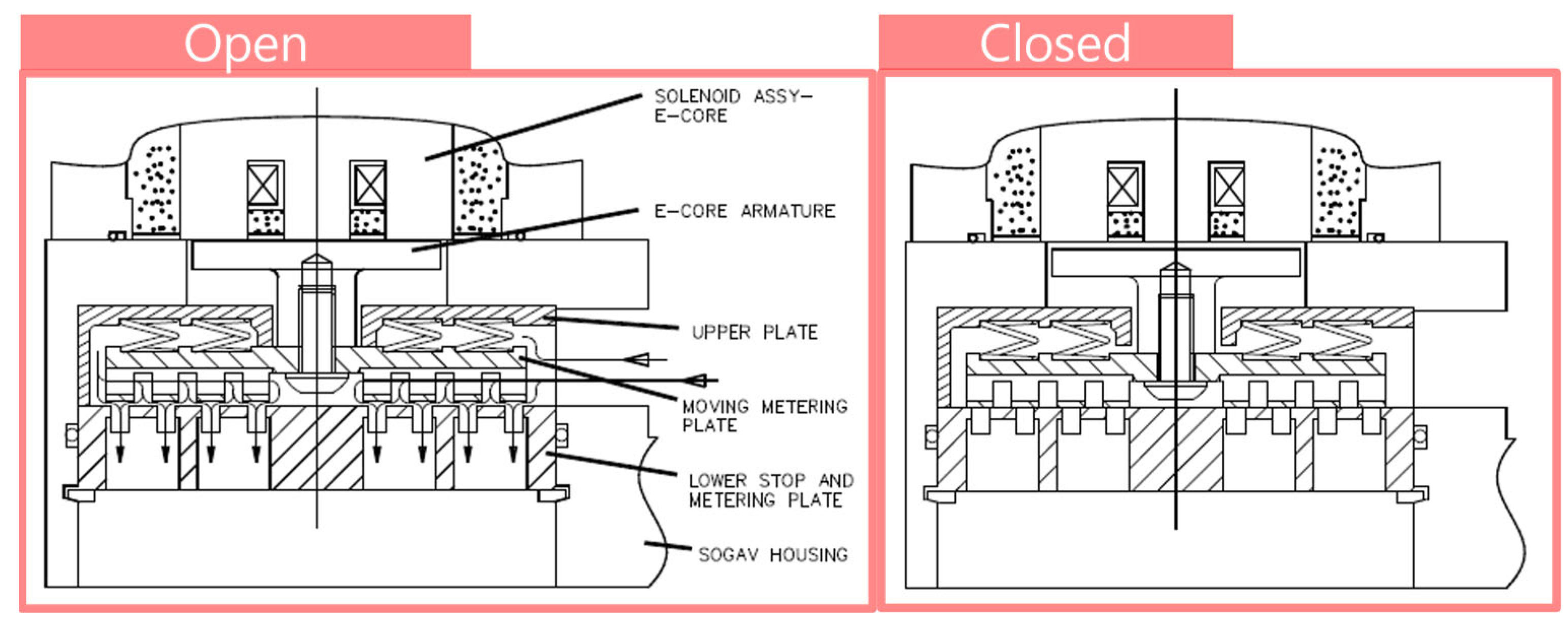 Actuators 13 00492 g001