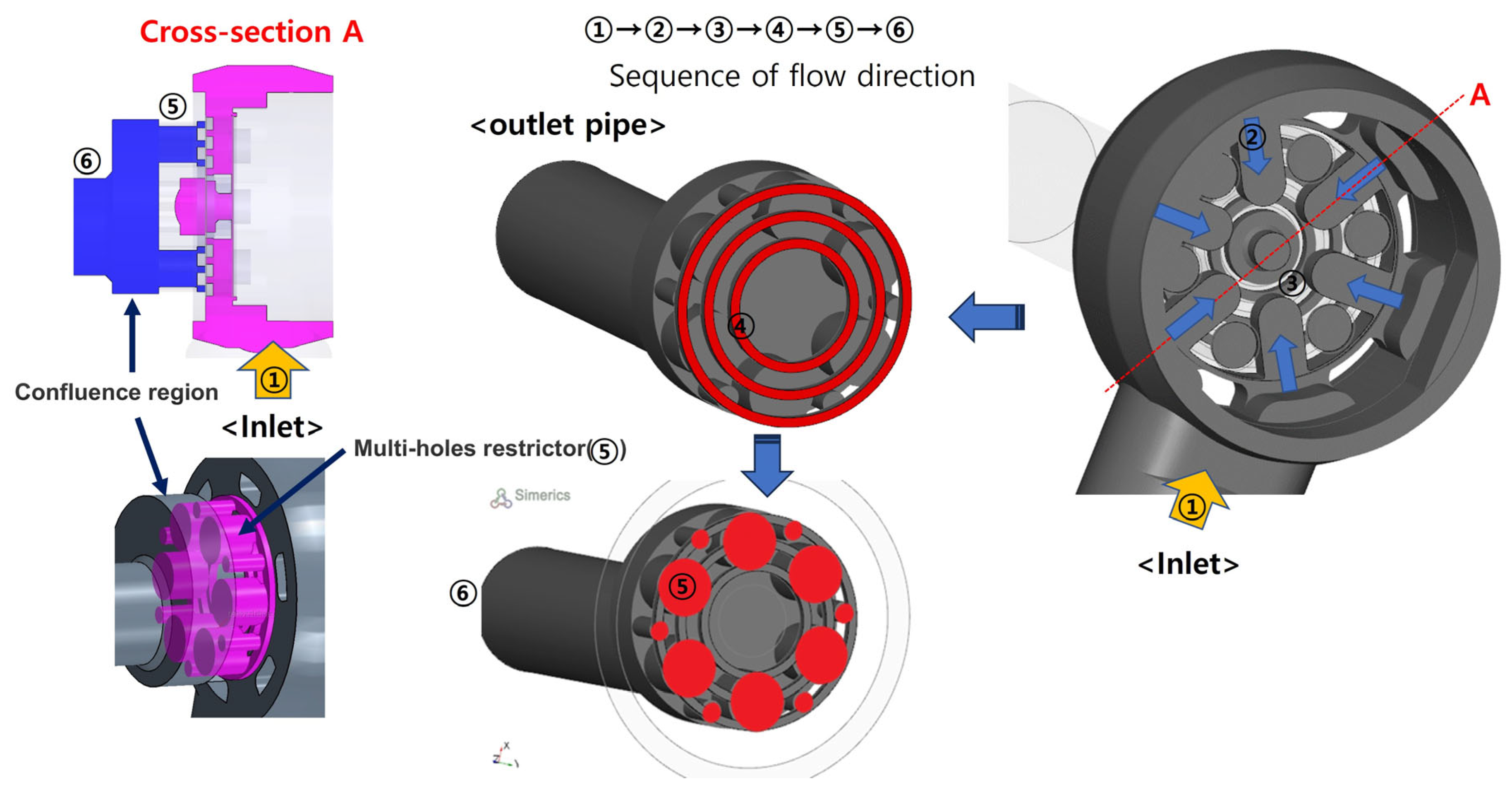 Actuators 13 00492 g003