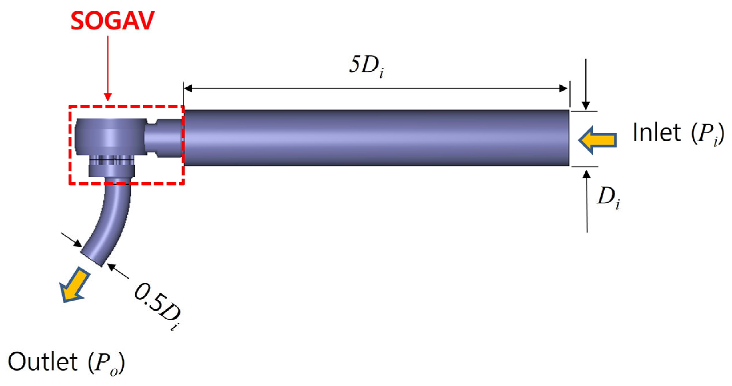 Actuators 13 00492 g005