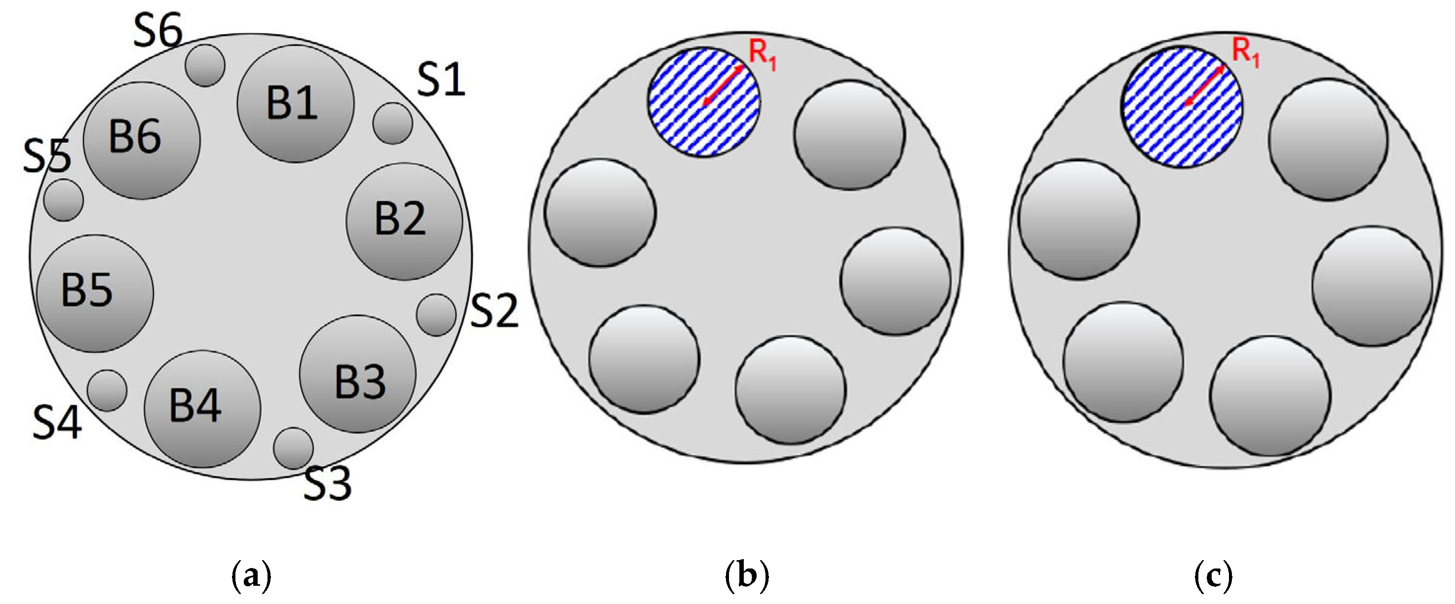 Actuators 13 00492 g006