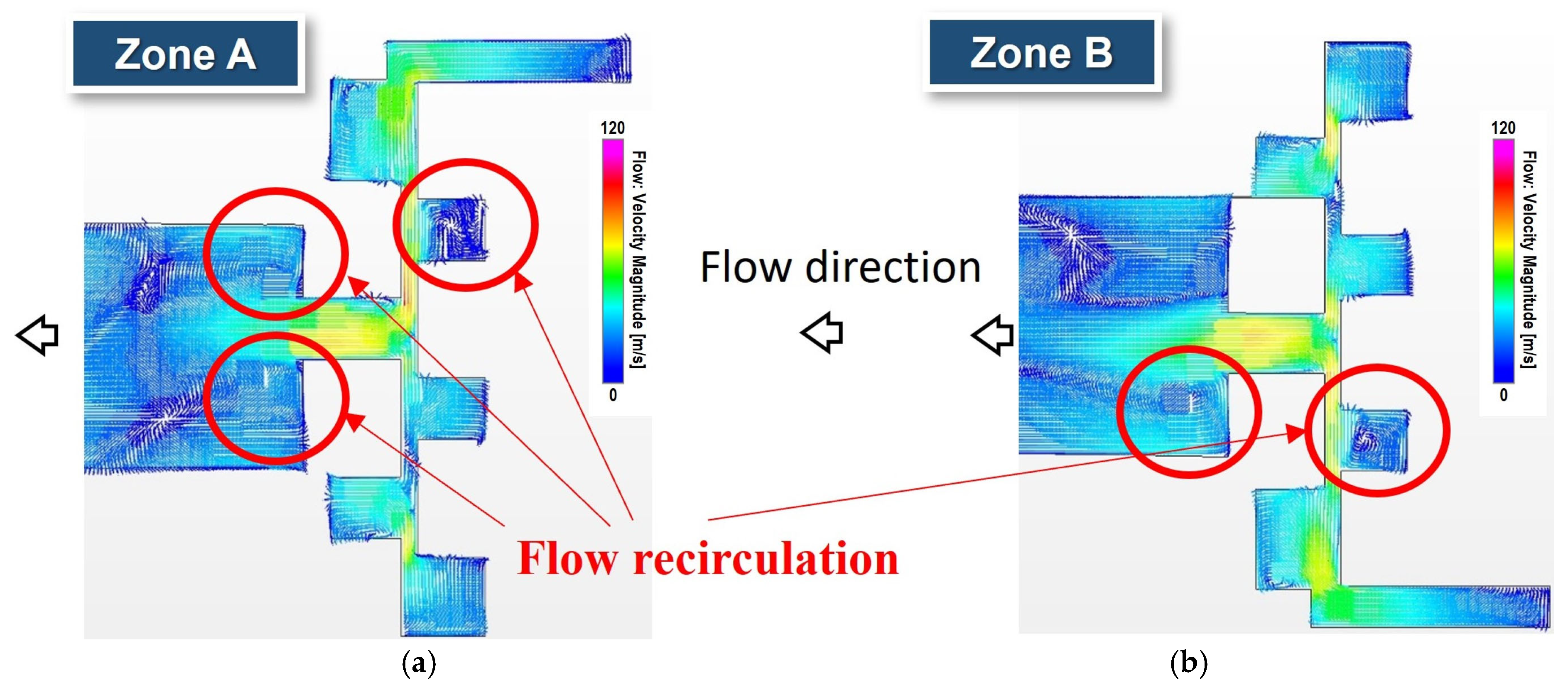 Actuators 13 00492 g009