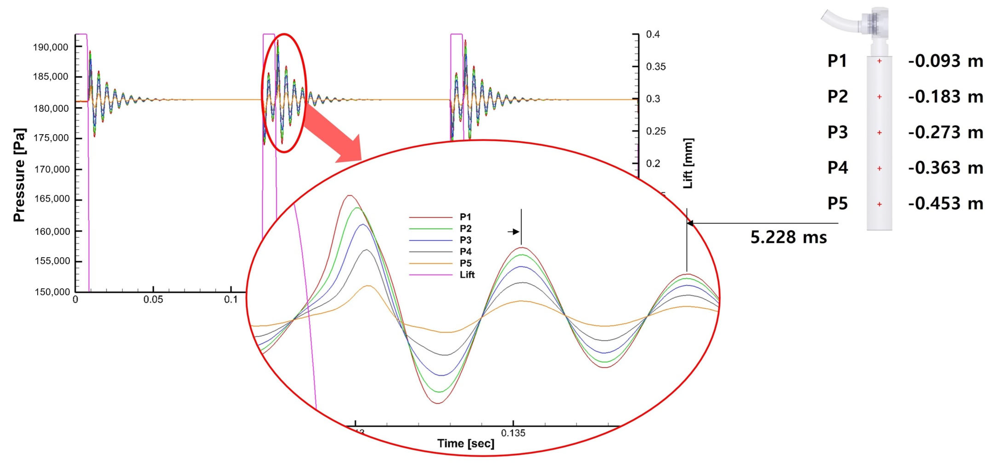 Actuators 13 00492 g019