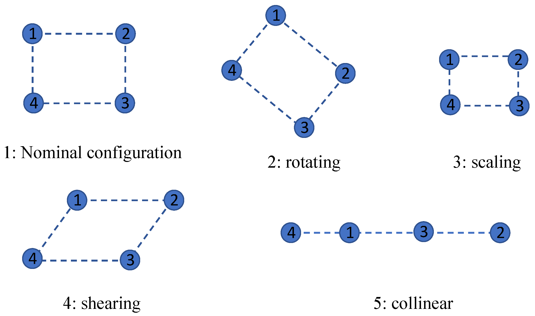Actuators 13 00493 g001