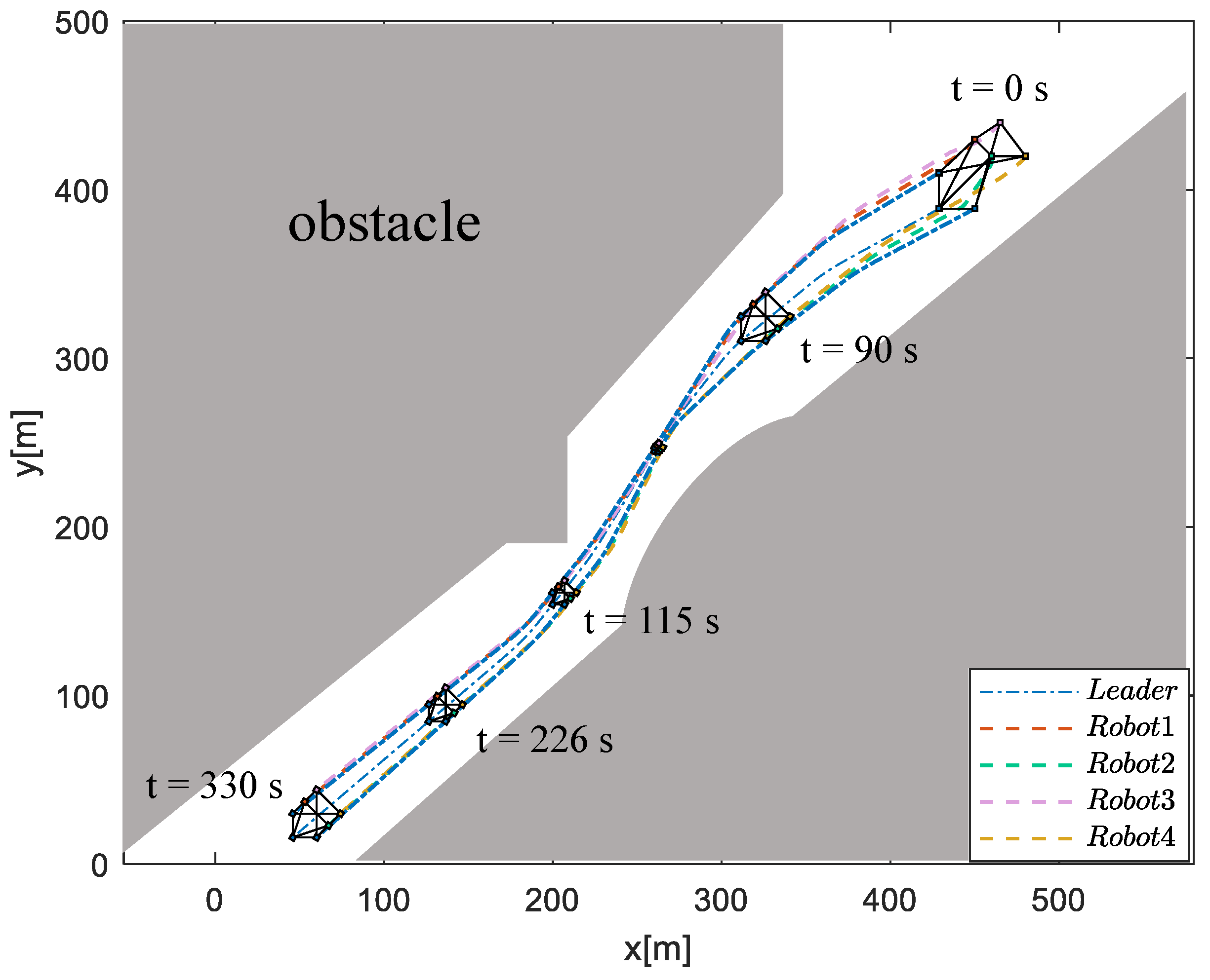 Actuators 13 00493 g012
