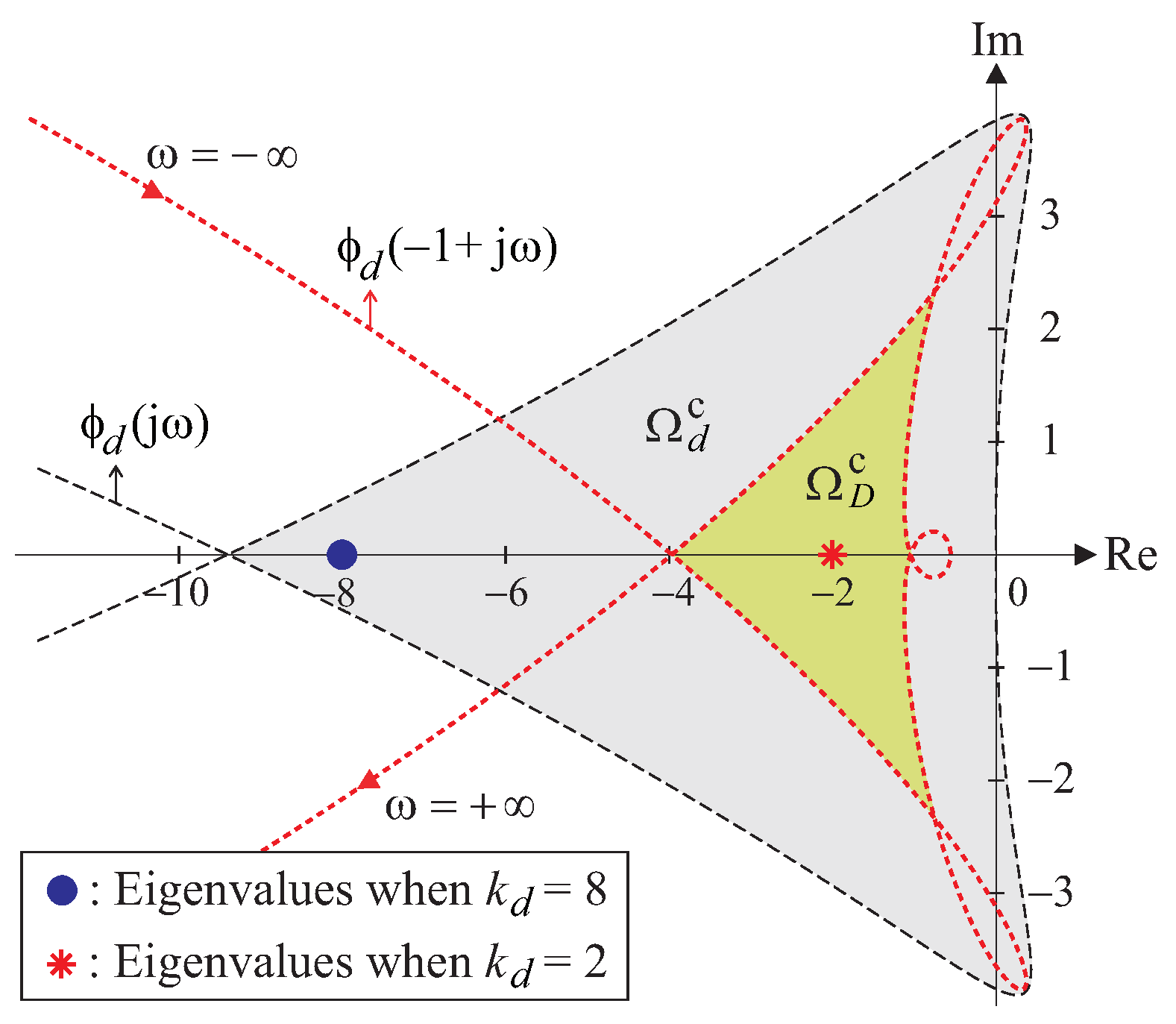 Actuators 13 00495 g012