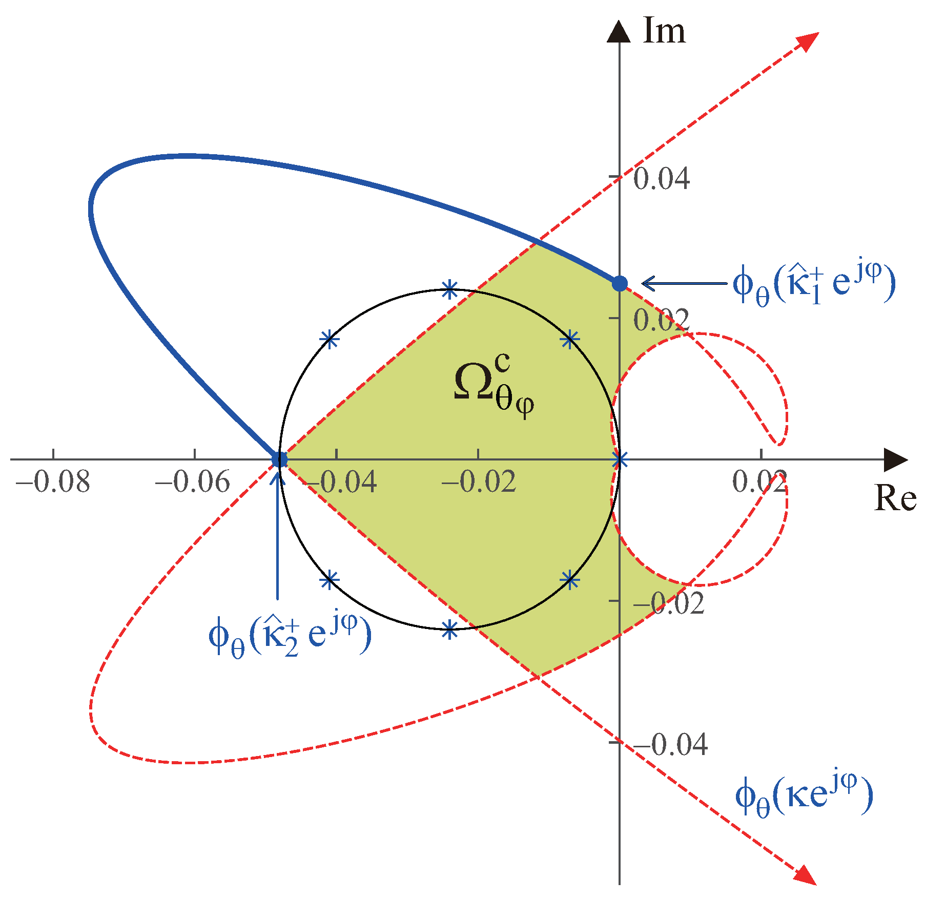 Actuators 13 00495 g015