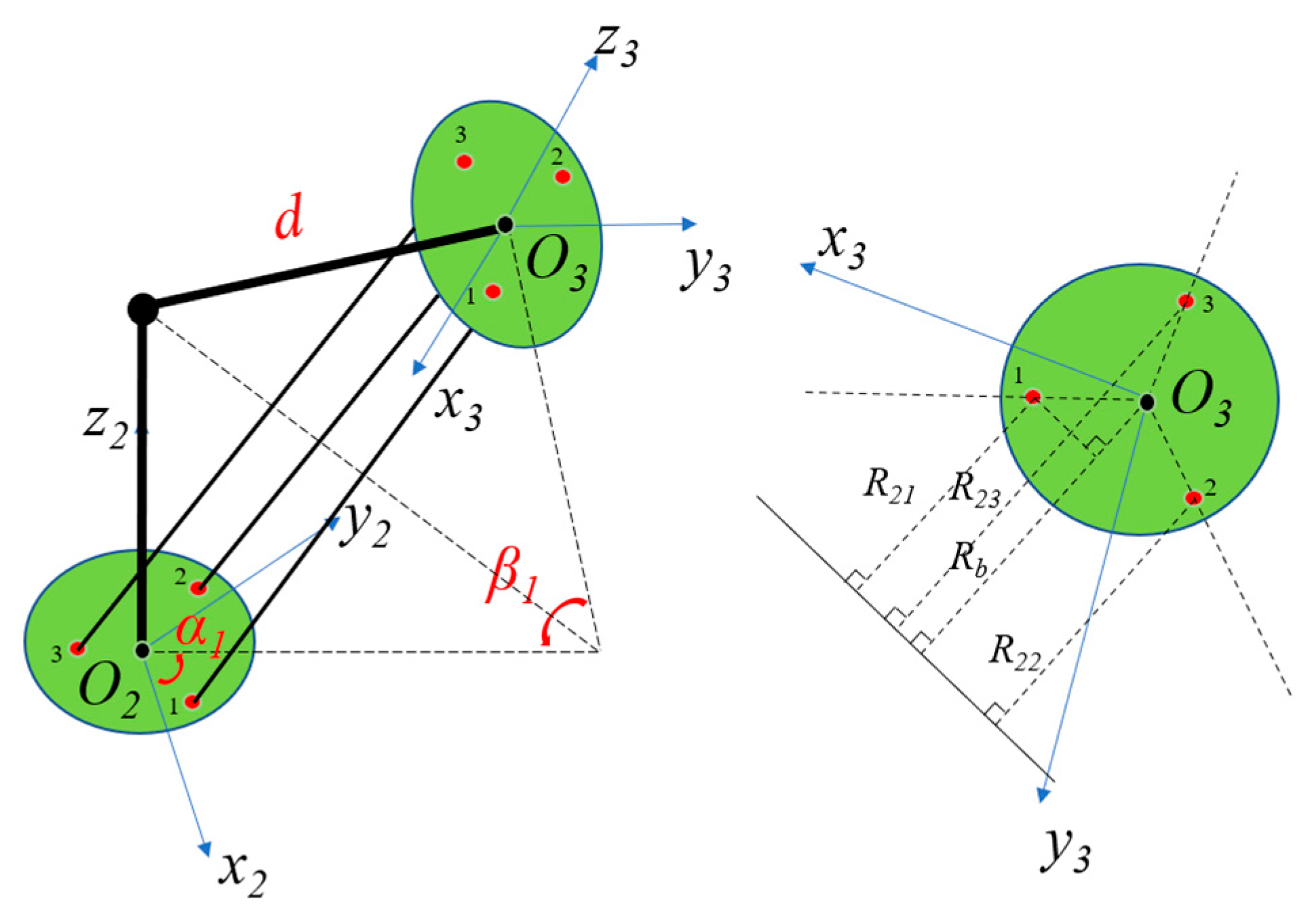 Actuators 13 00497 g006