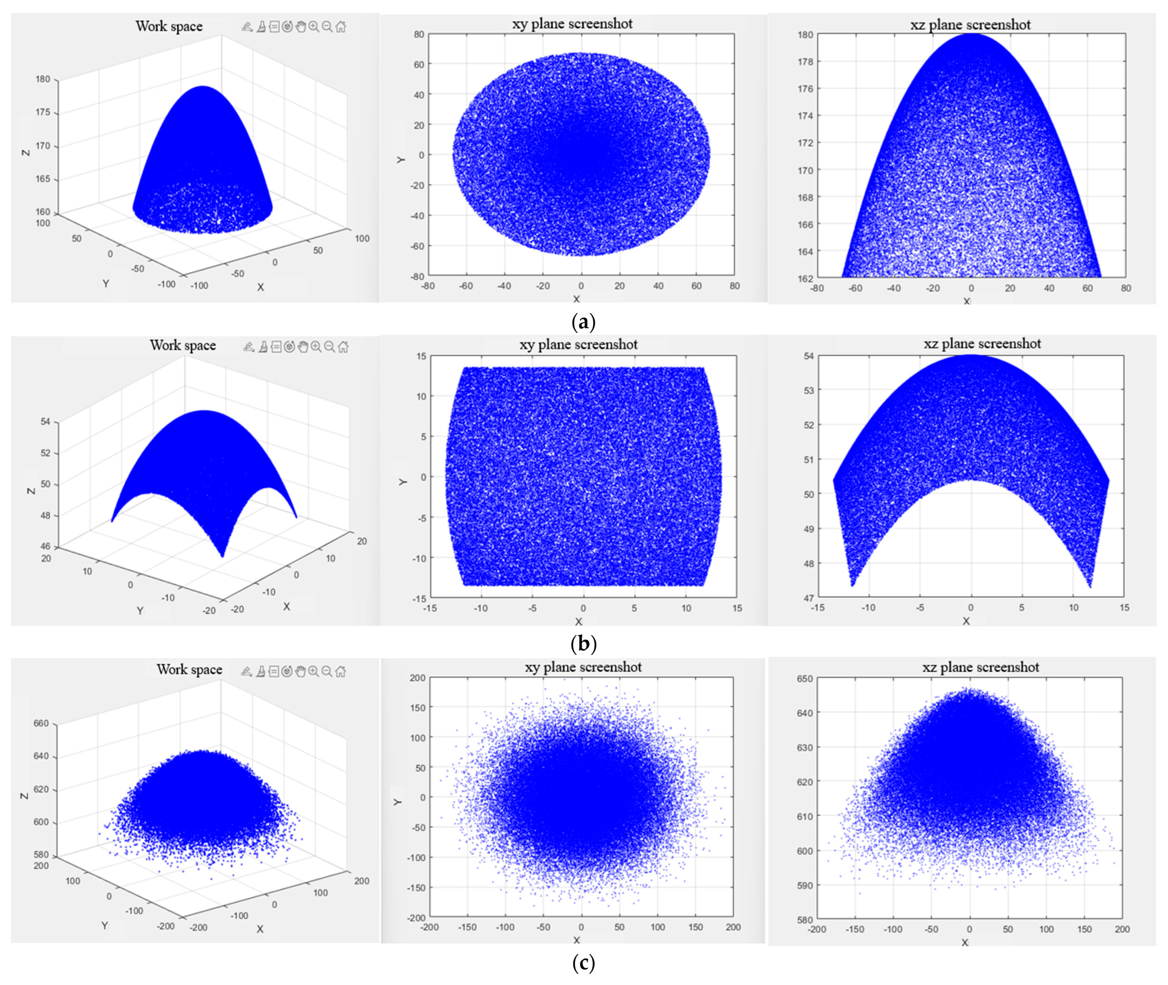 Actuators 13 00497 g008