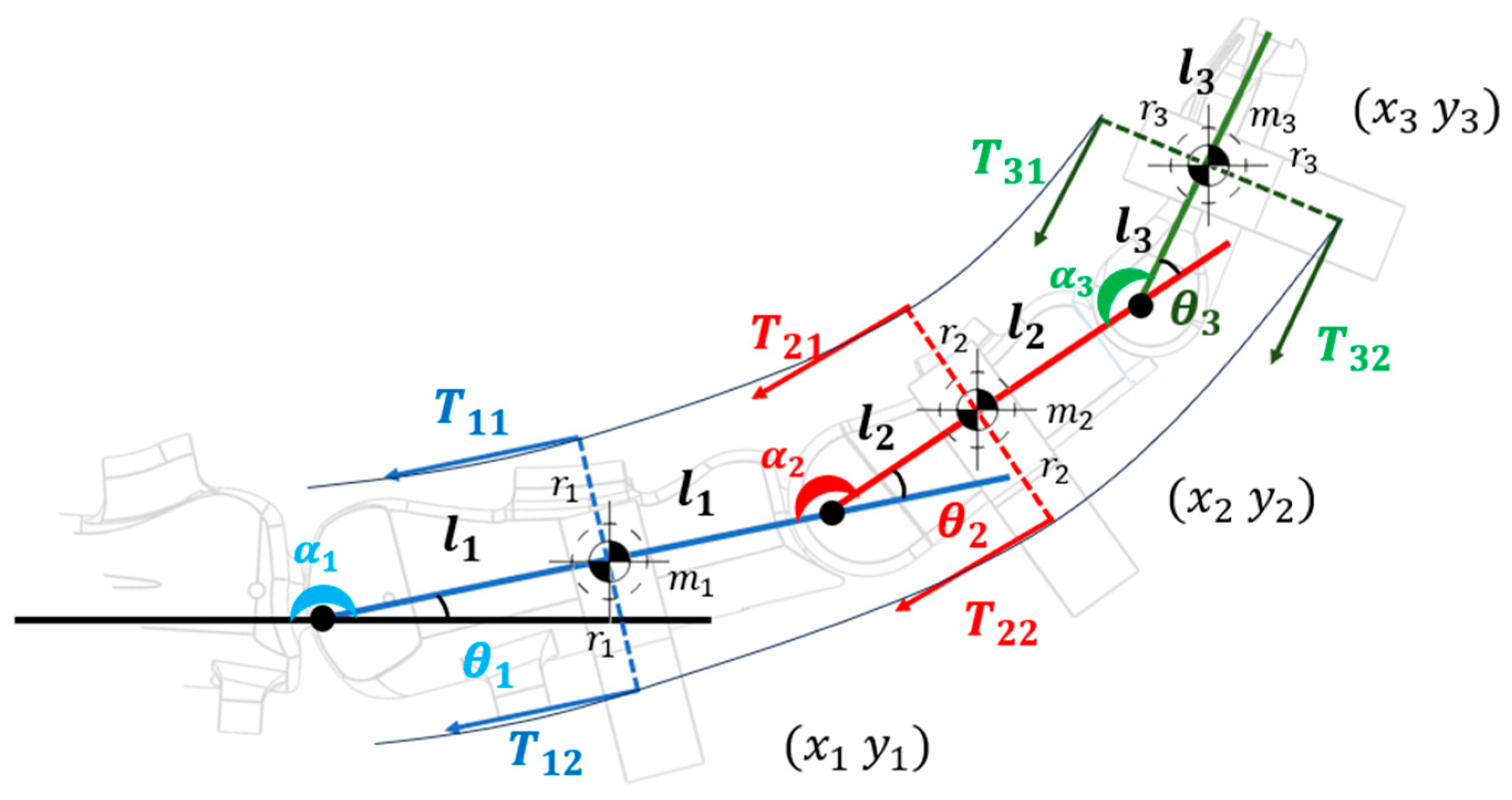 Actuators 13 00500 g005
