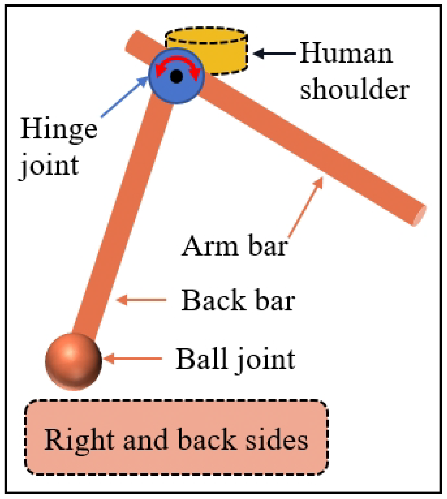 Actuators 13 00501 g006