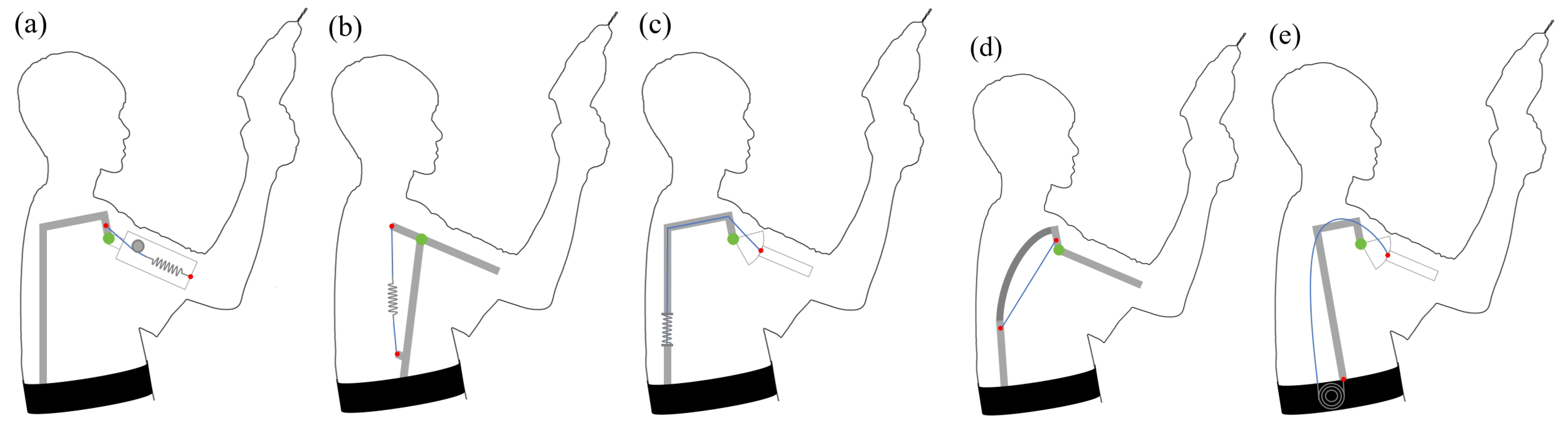 Actuators 13 00501 g007