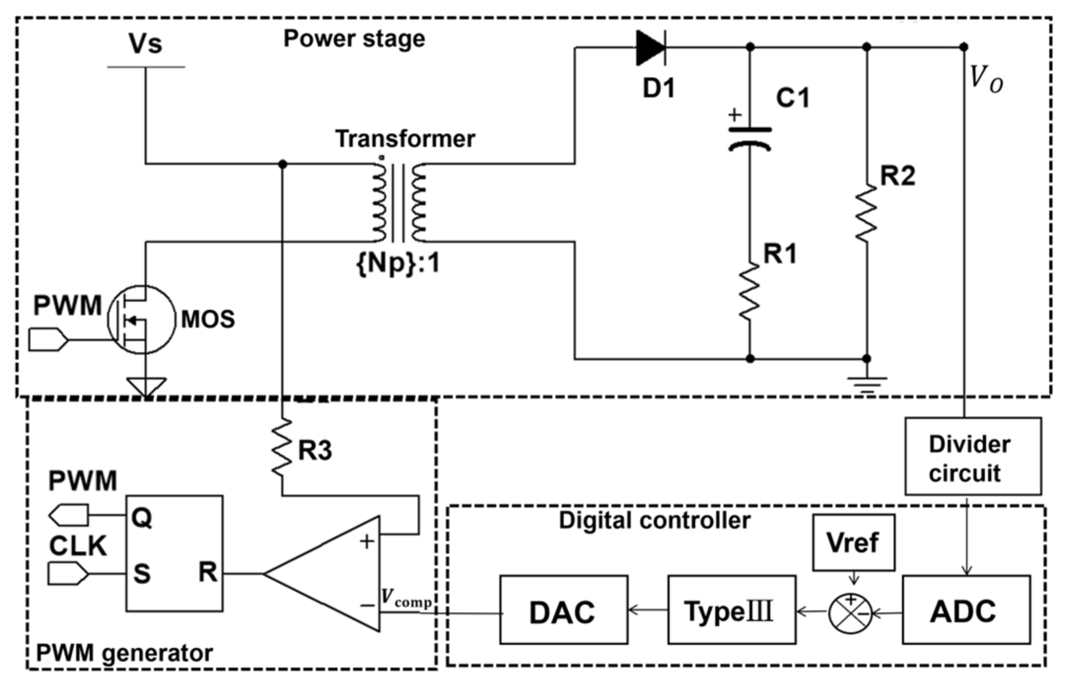 Actuators 13 00509 g003