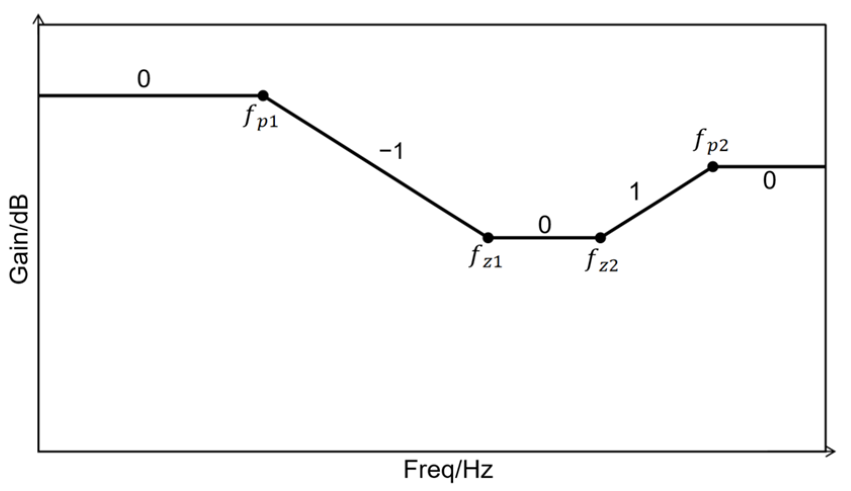 Actuators 13 00509 g004