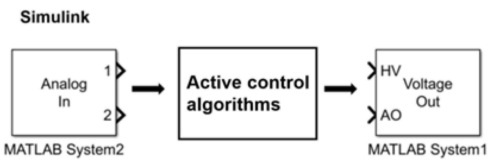 Actuators 13 00509 g010