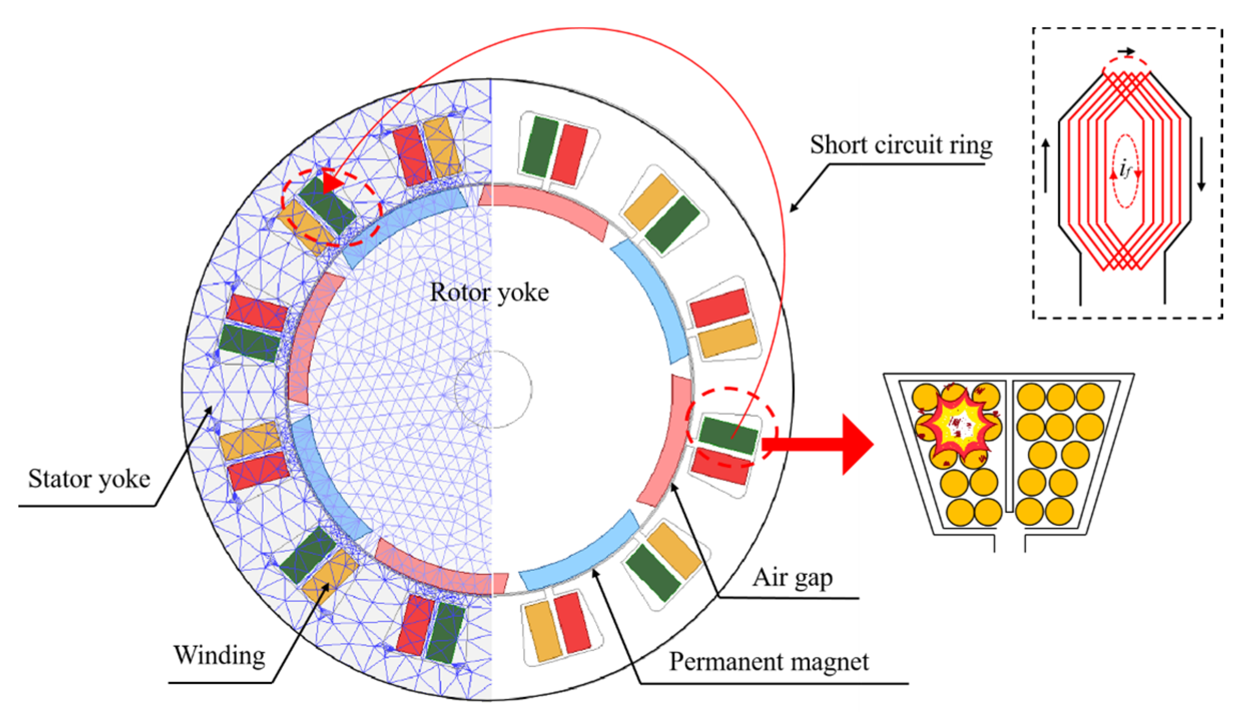 Actuators 13 00511 g005