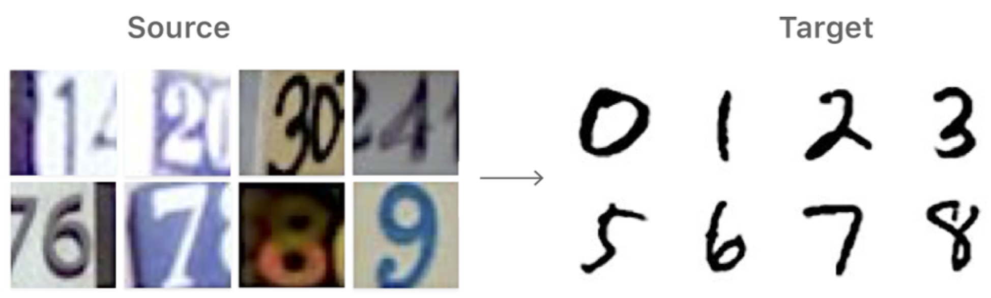 Actuators 13 00513 g001