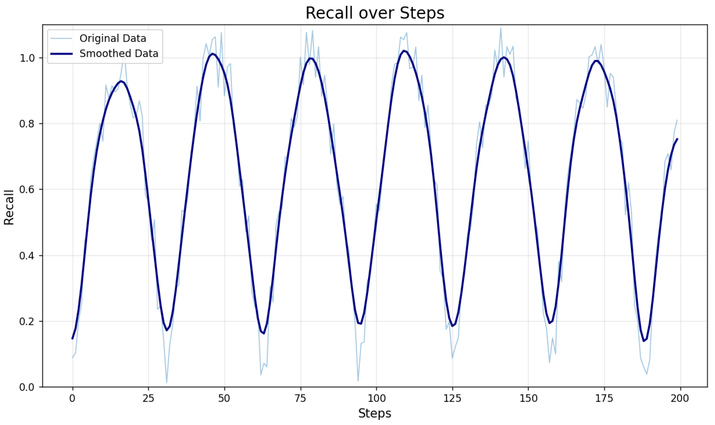 Actuators 13 00513 g009