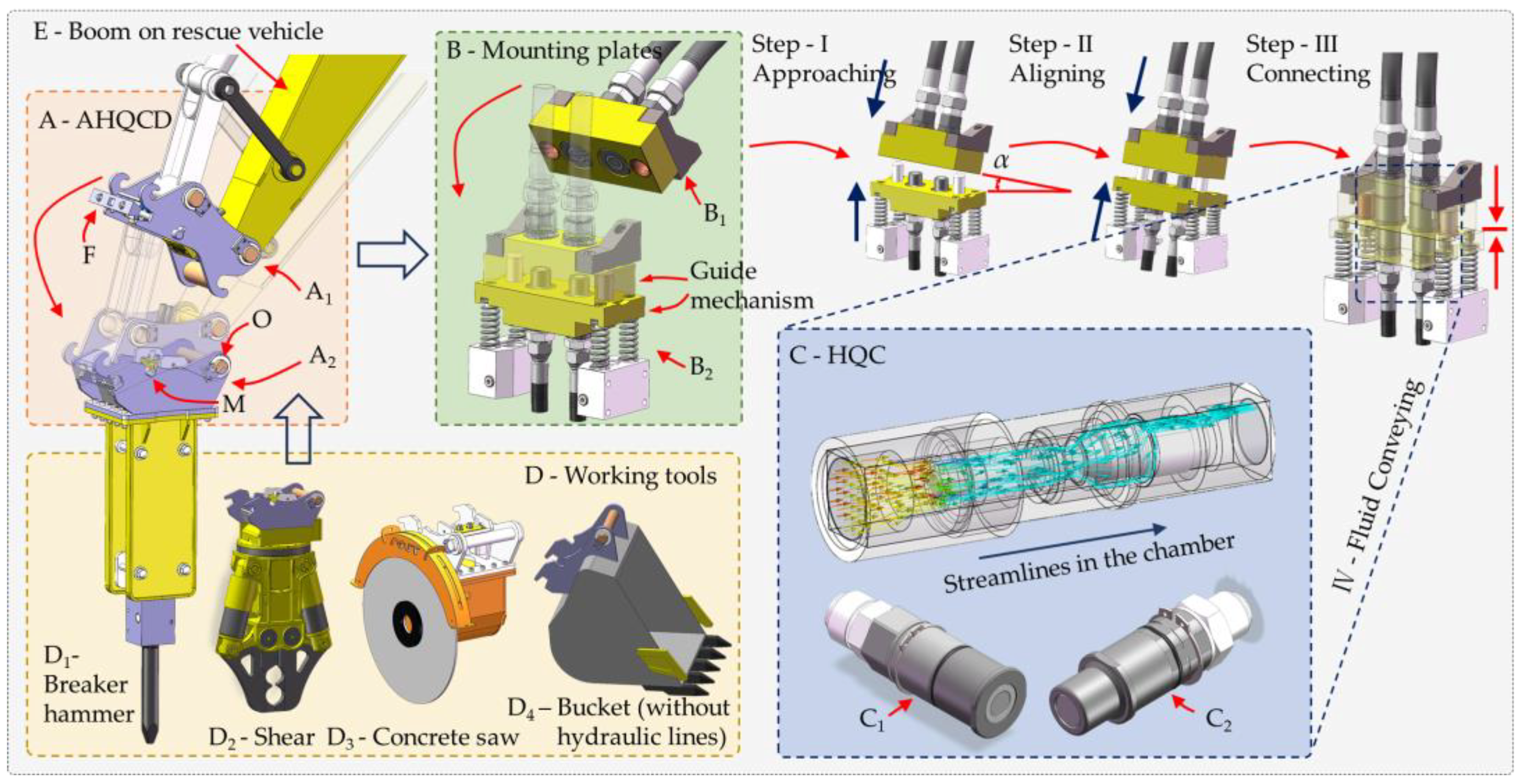 Actuators 13 00515 g001