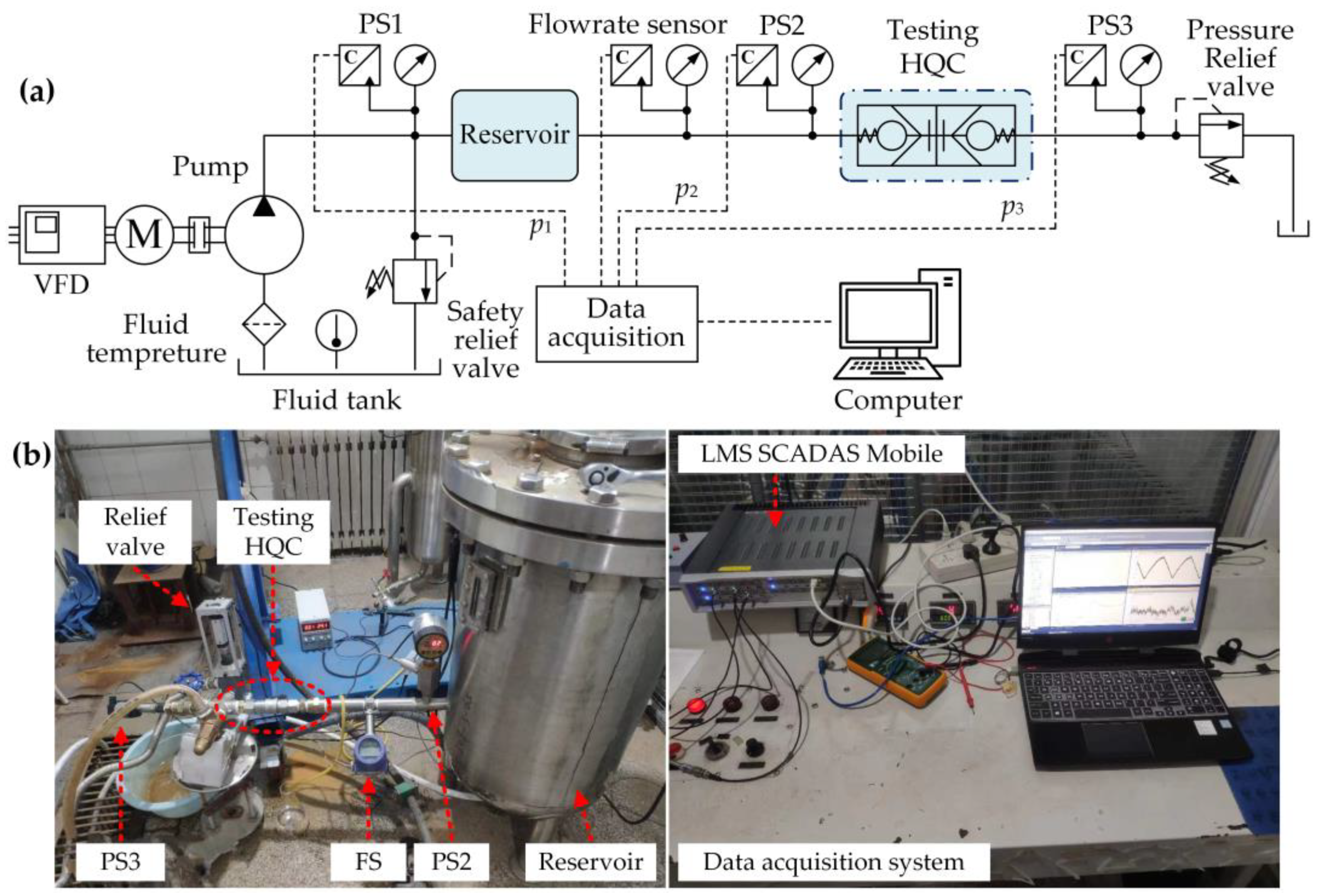 Actuators 13 00515 g010