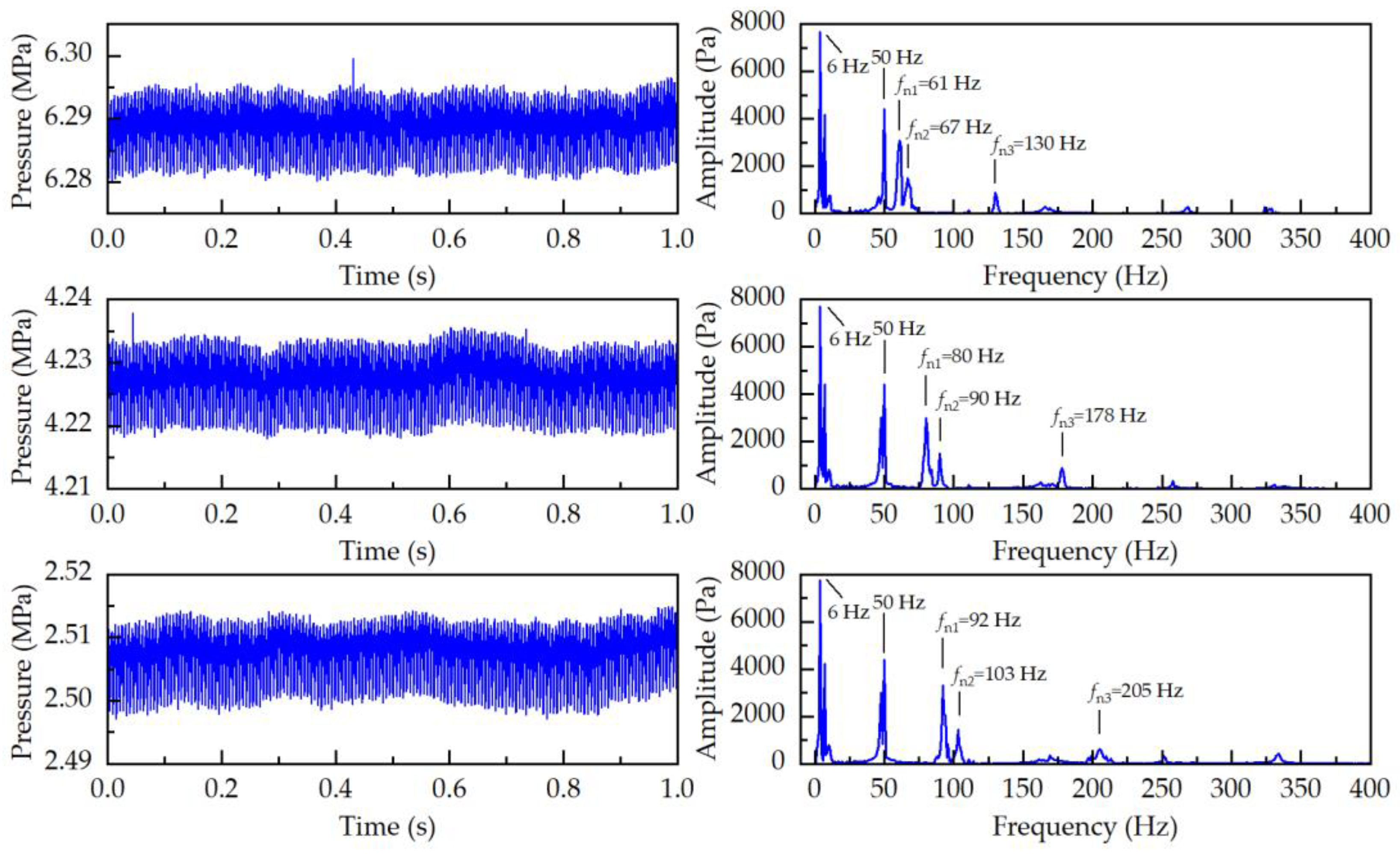 Actuators 13 00515 g011