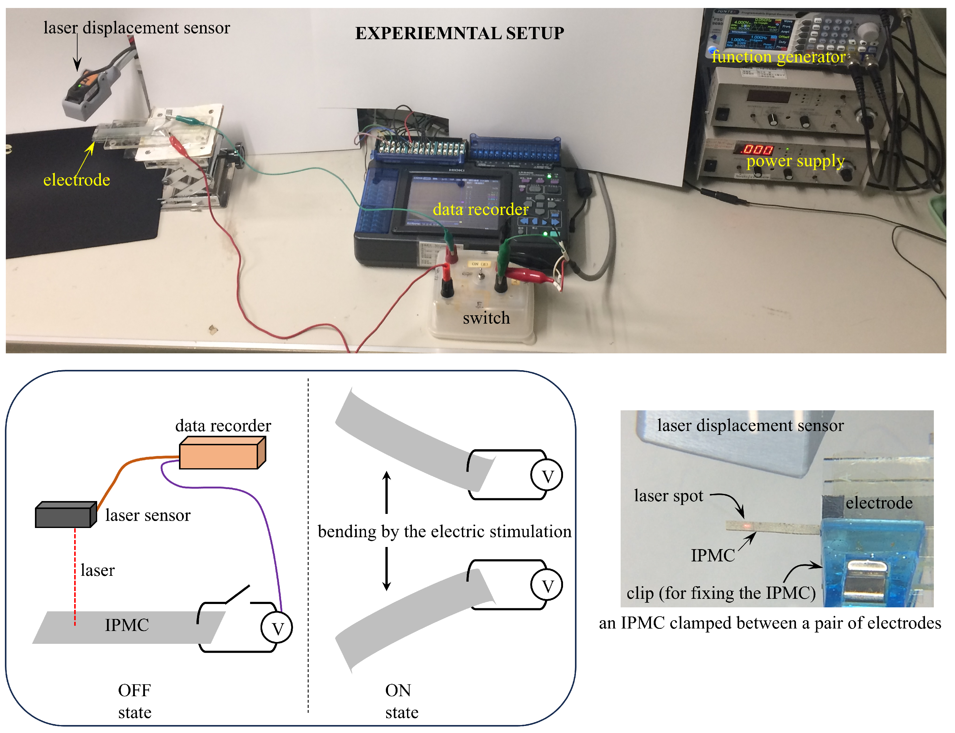 Actuators 13 00517 g003