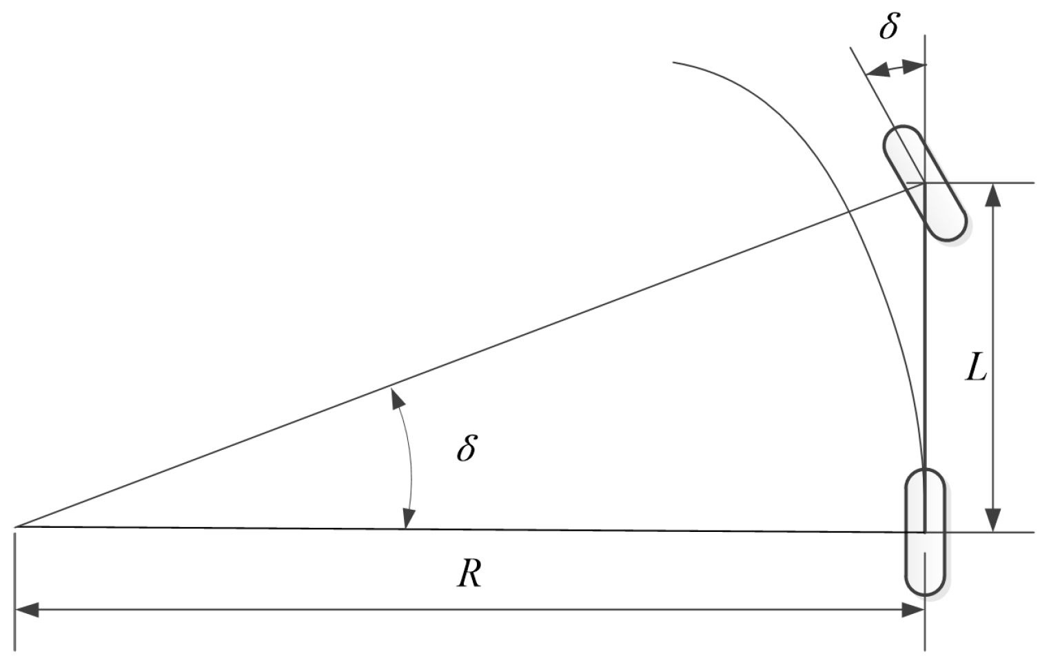 Actuators 13 00518 g001