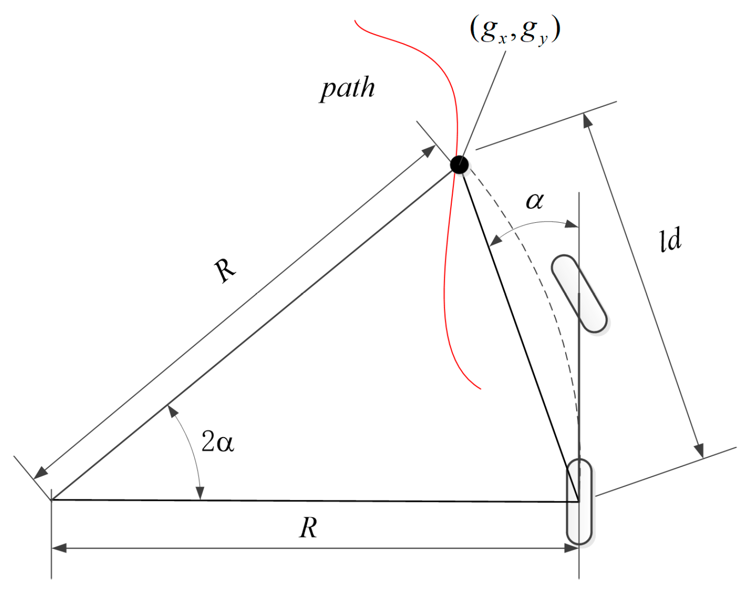 Actuators 13 00518 g002