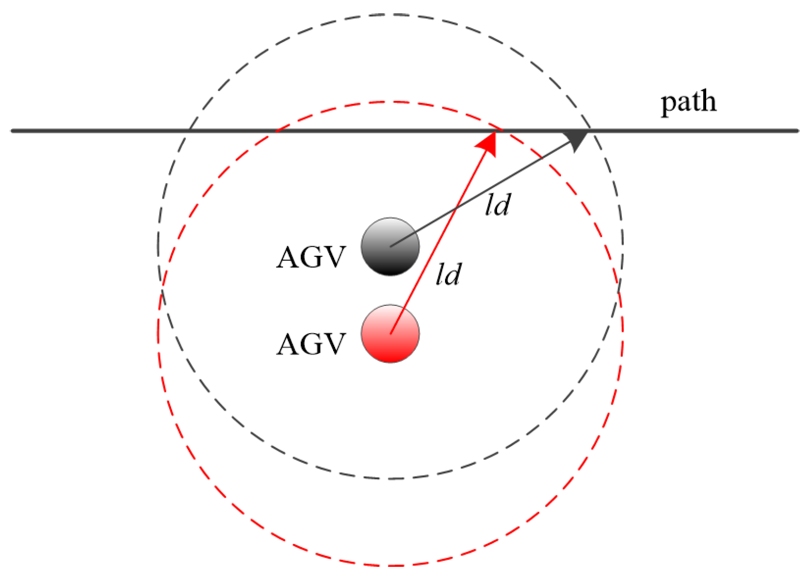 Actuators 13 00518 g004