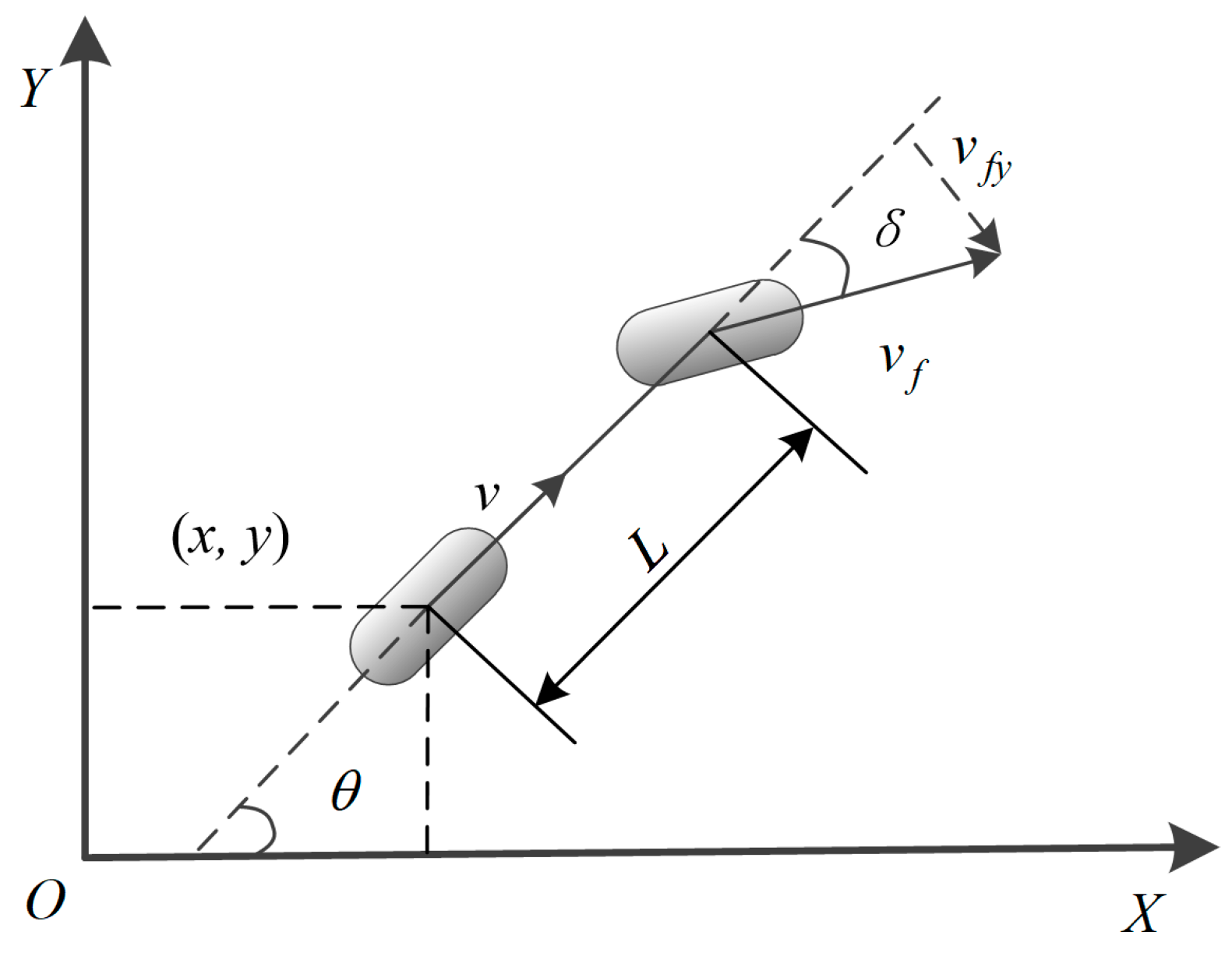 Actuators 13 00518 g008