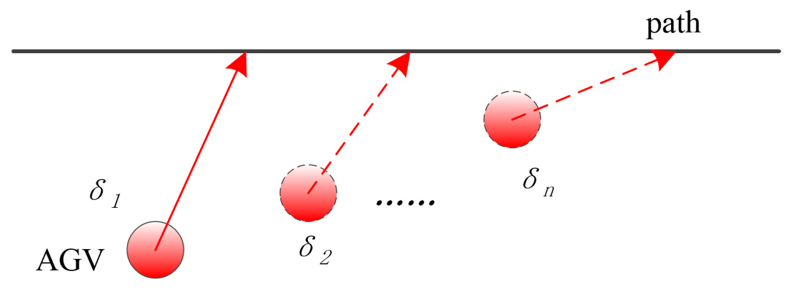 Actuators 13 00518 g009