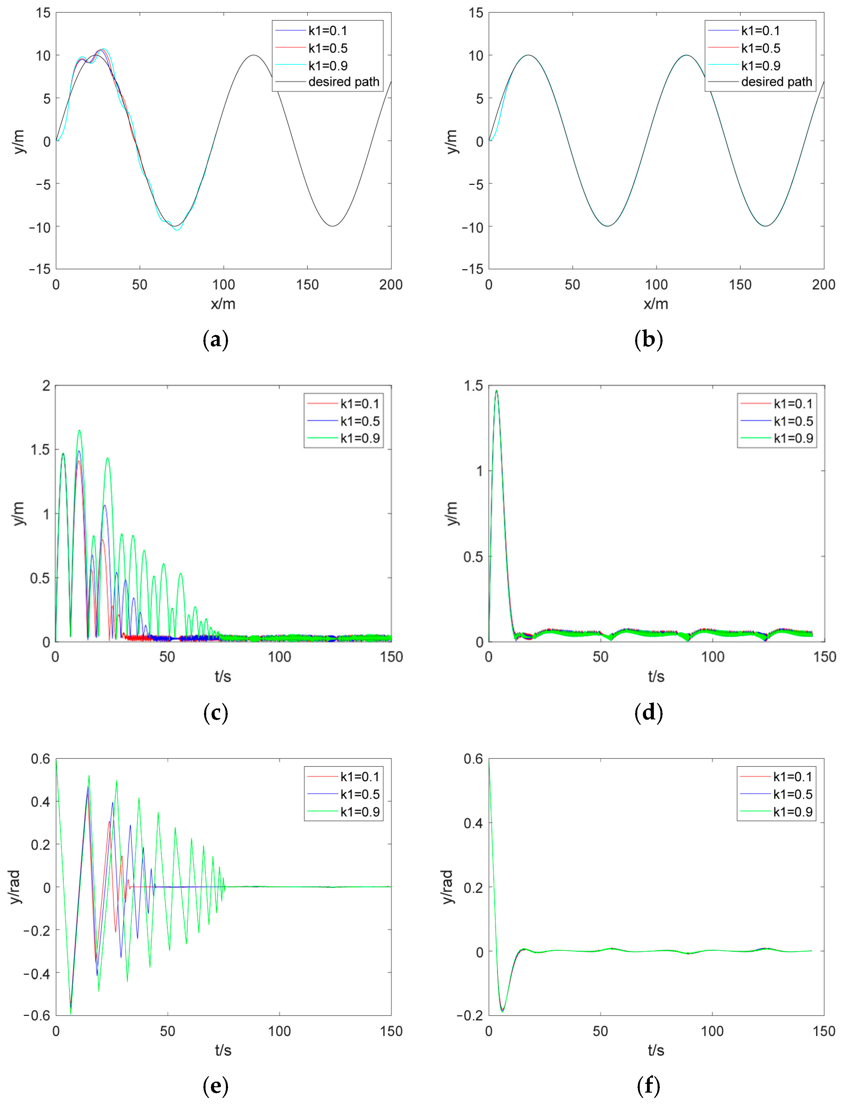 Actuators 13 00518 g012