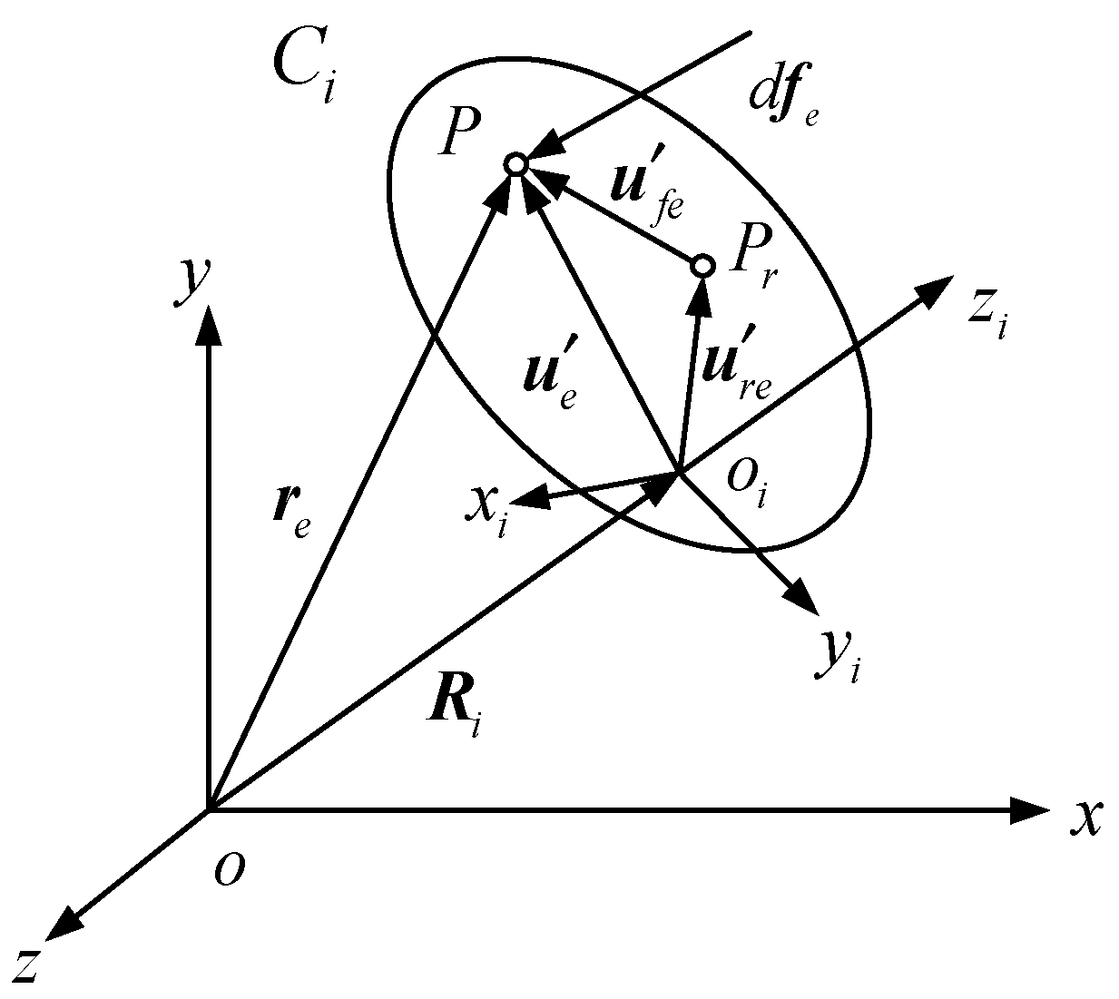 Actuators 13 00519 g003