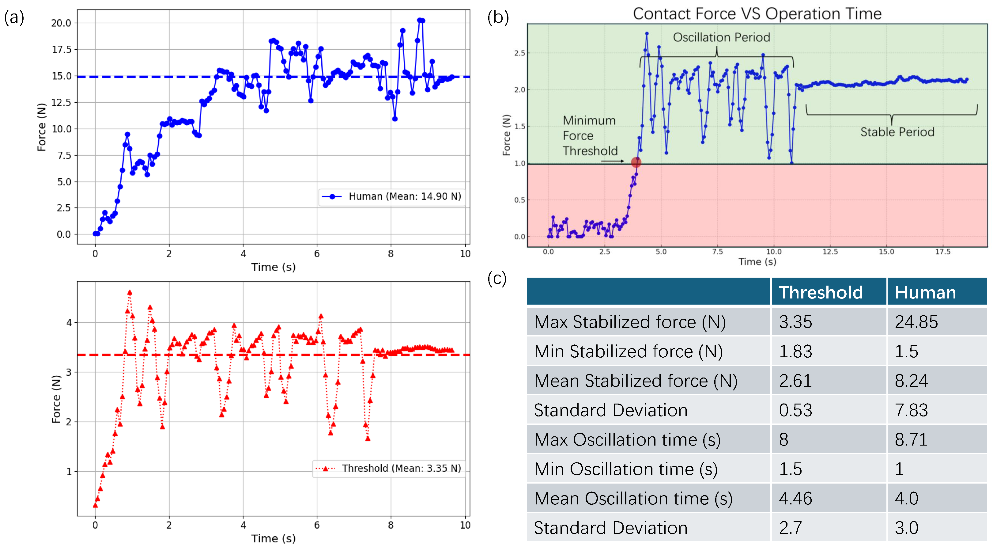 Actuators 13 00521 g008