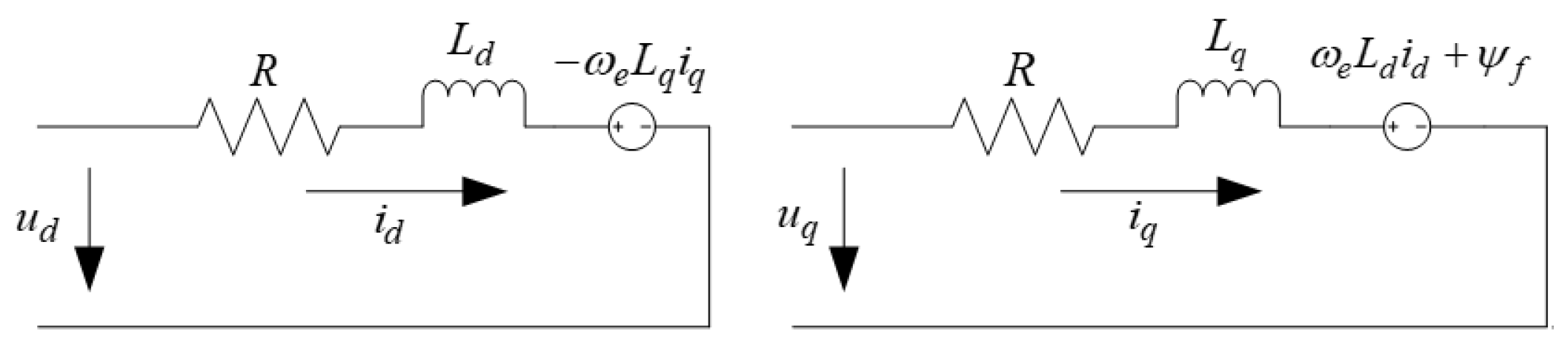 Actuators 13 00525 g001