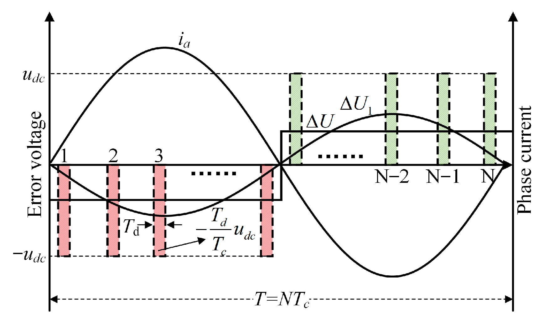 Actuators 13 00530 g008