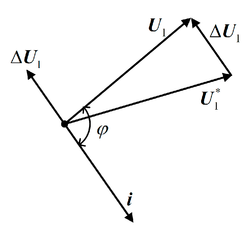 Actuators 13 00530 g009