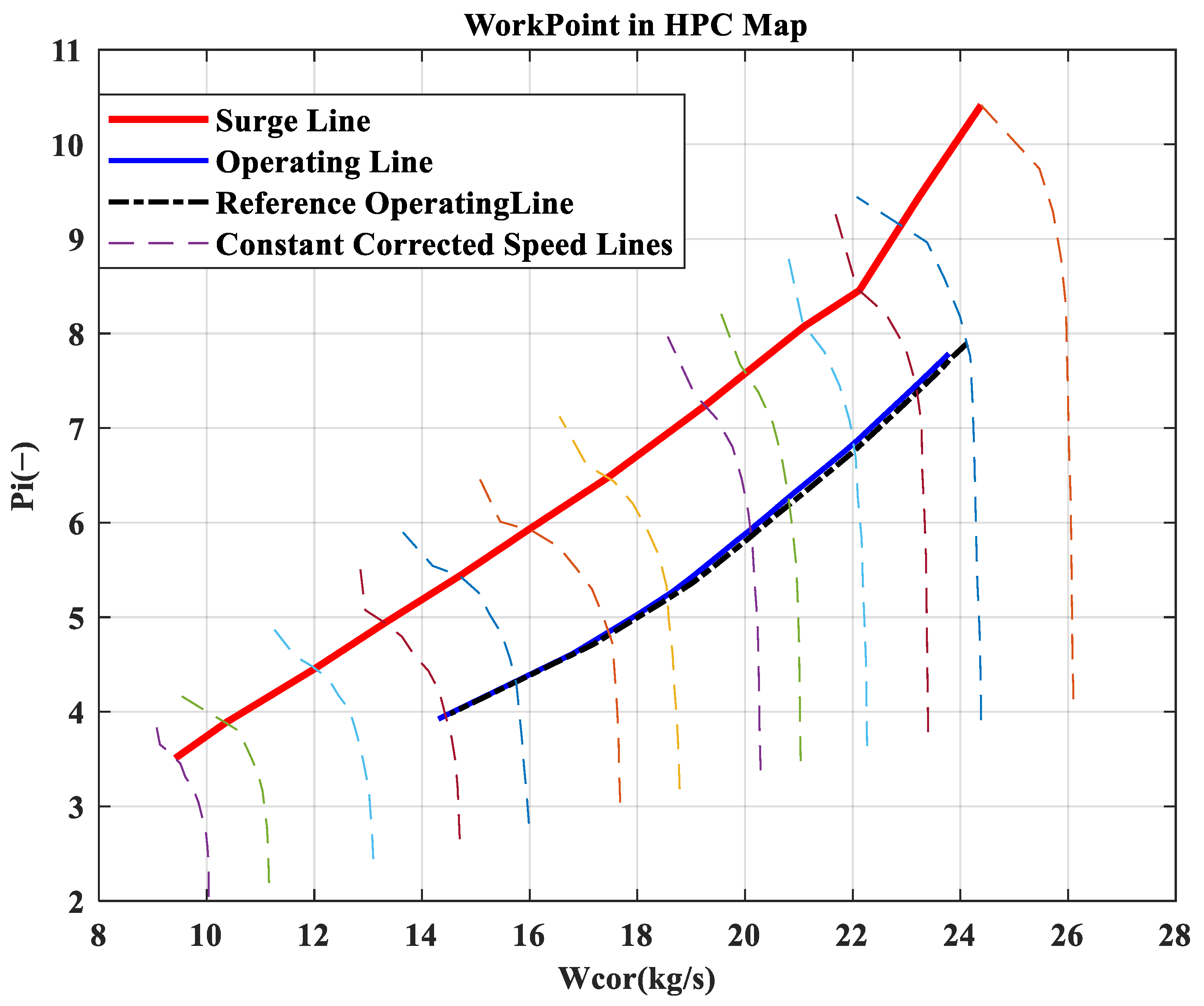 Actuators 13 00531 g002
