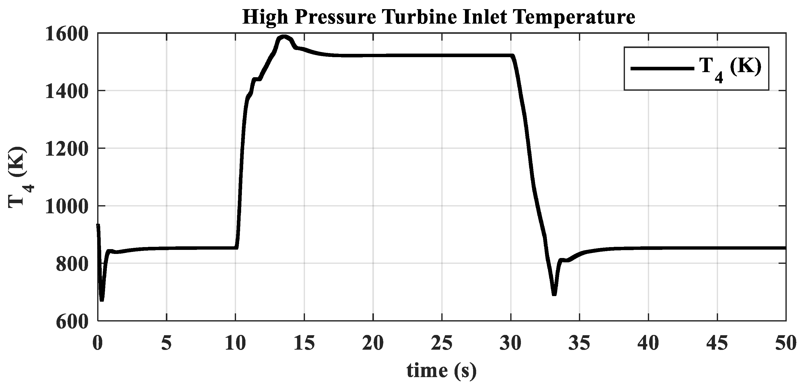 Actuators 13 00531 g019
